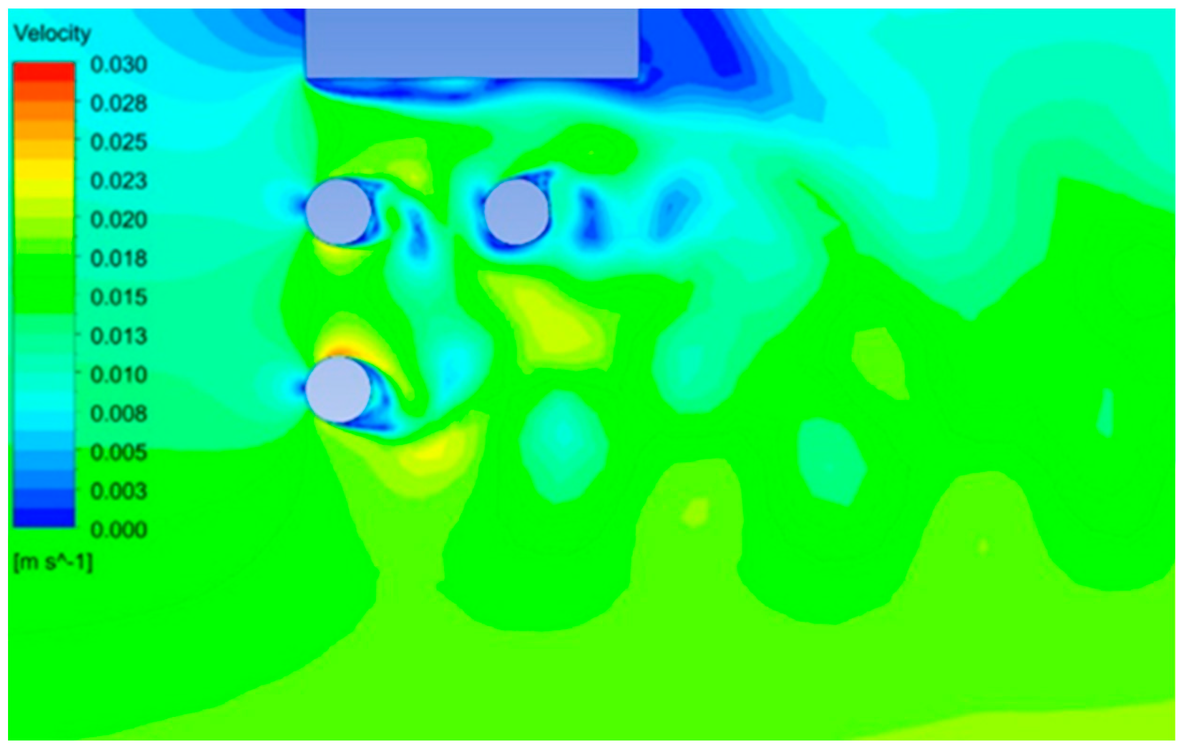 Fluids 08 00158 g008