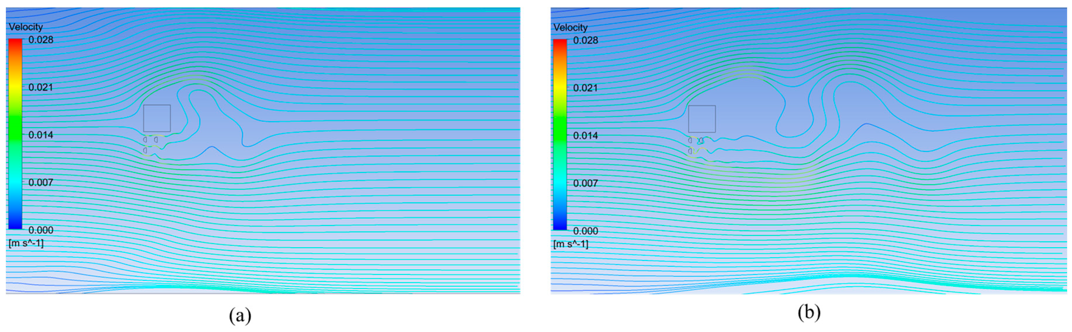 Fluids 08 00158 g015