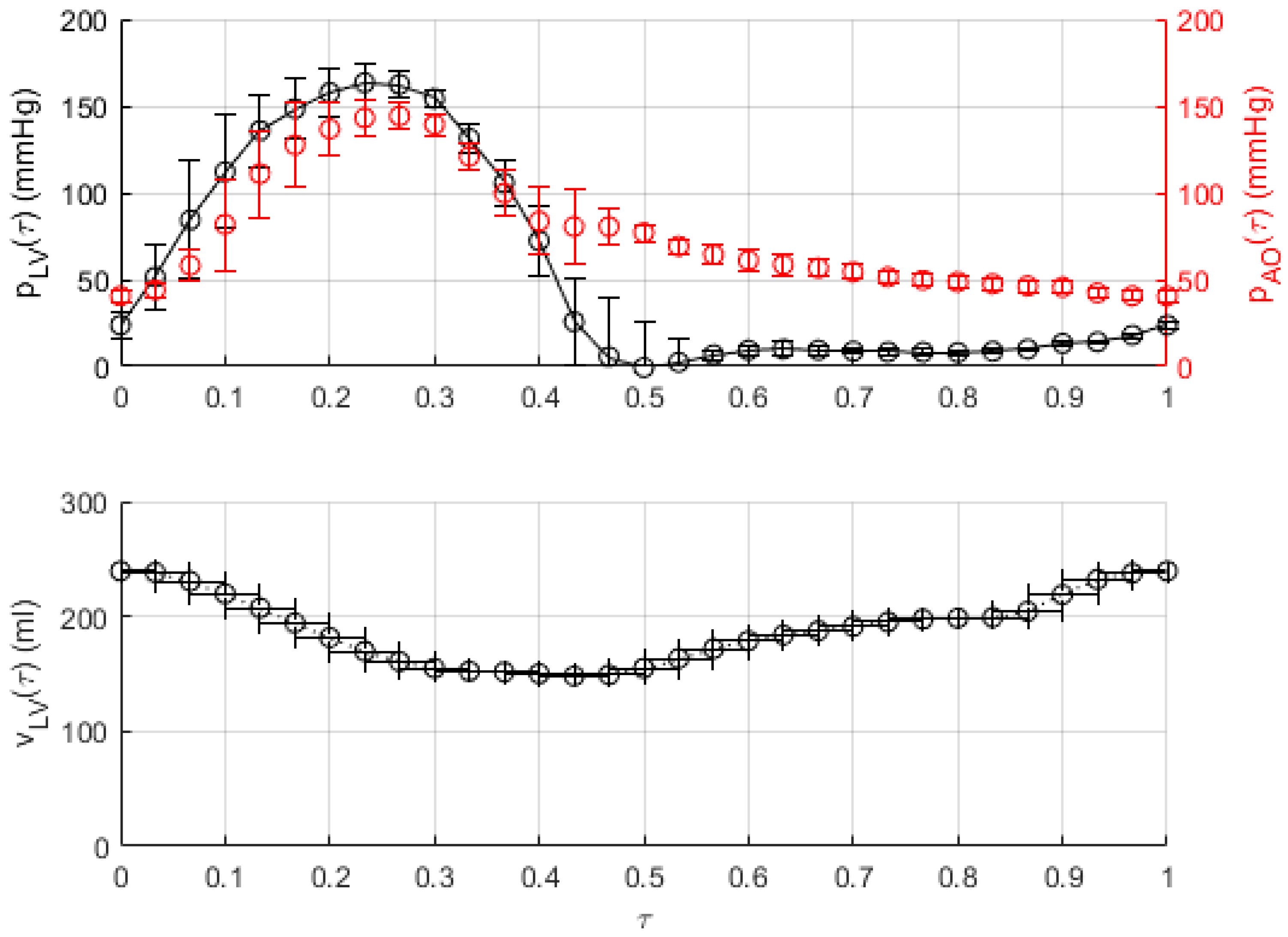 Fluids 08 00159 g003