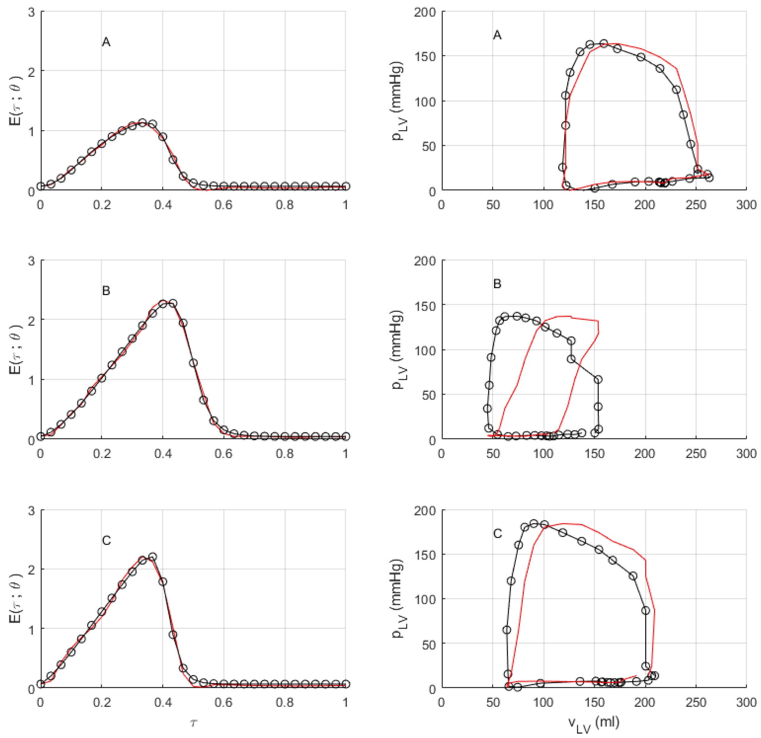 Fluids 08 00159 g008