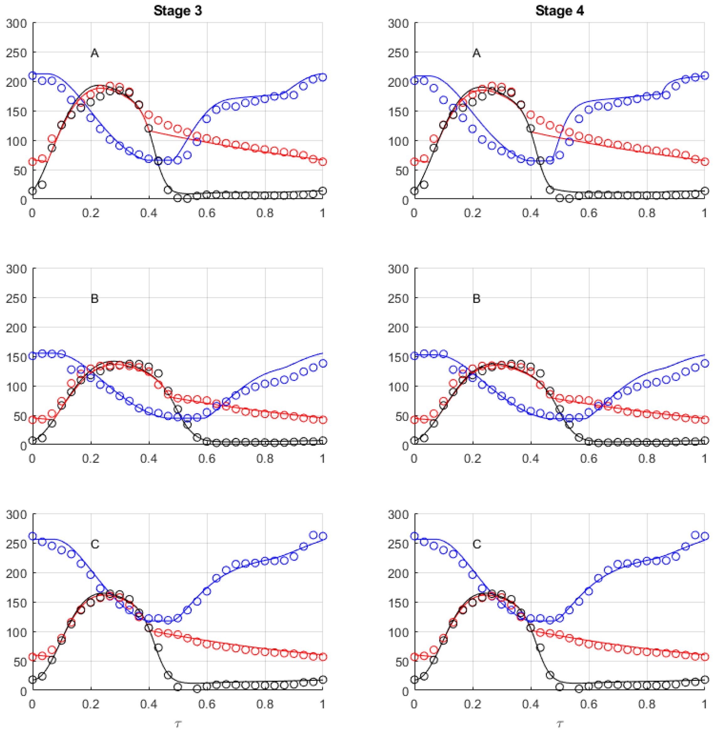 Fluids 08 00159 g009