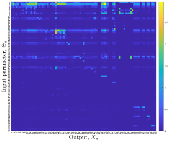 Fluids 08 00159 g0a1