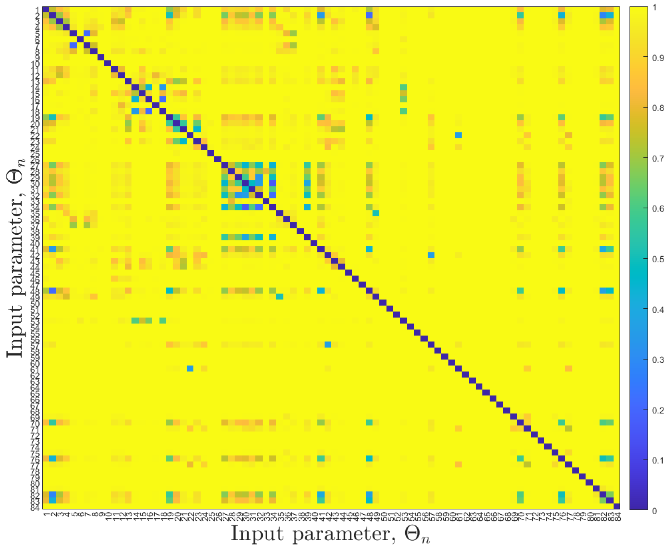 Fluids 08 00159 g0a2
