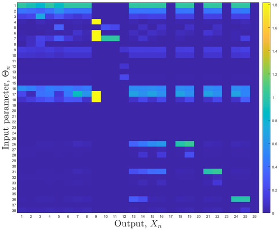Fluids 08 00159 g0a4