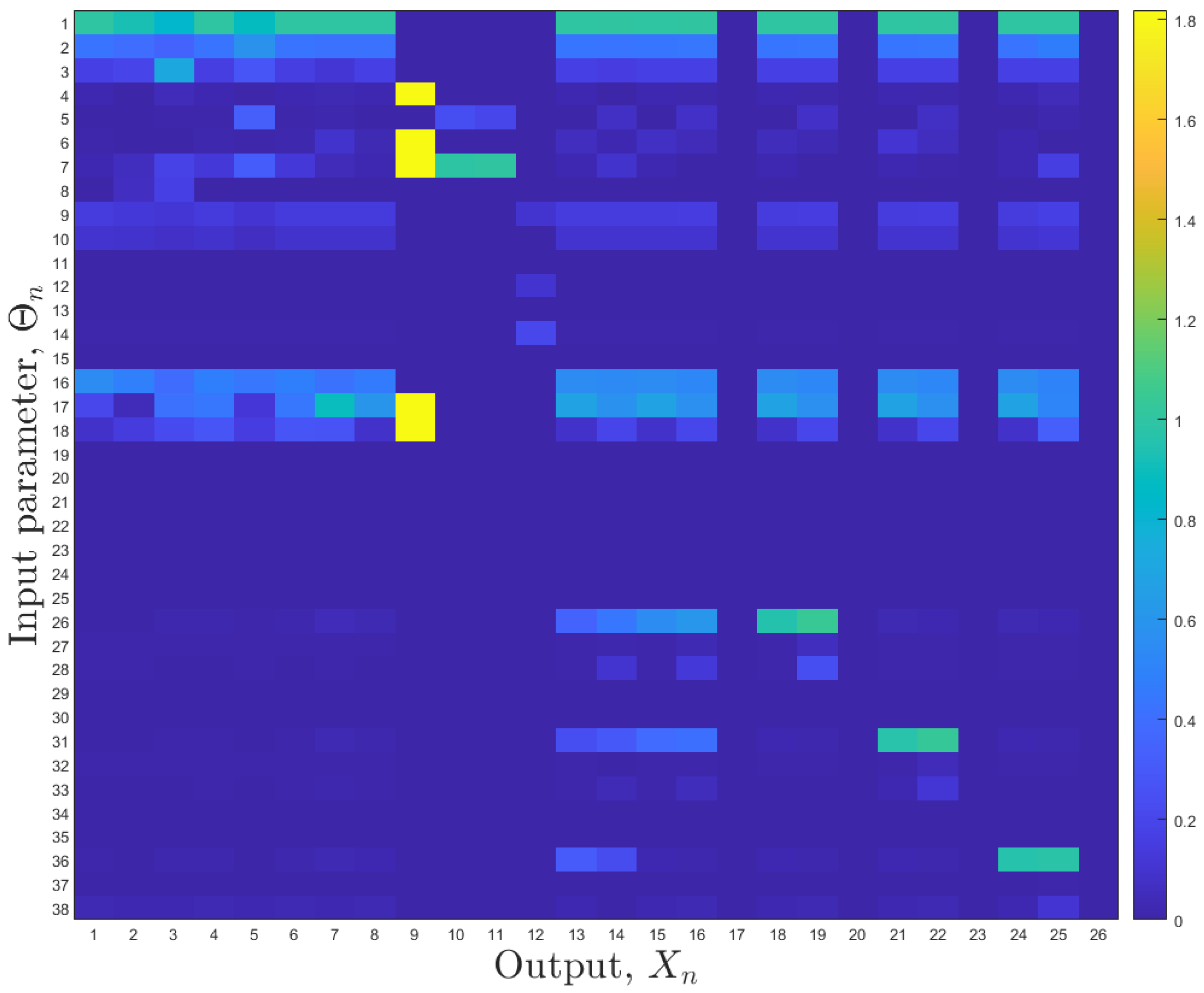 Fluids 08 00159 g0a4