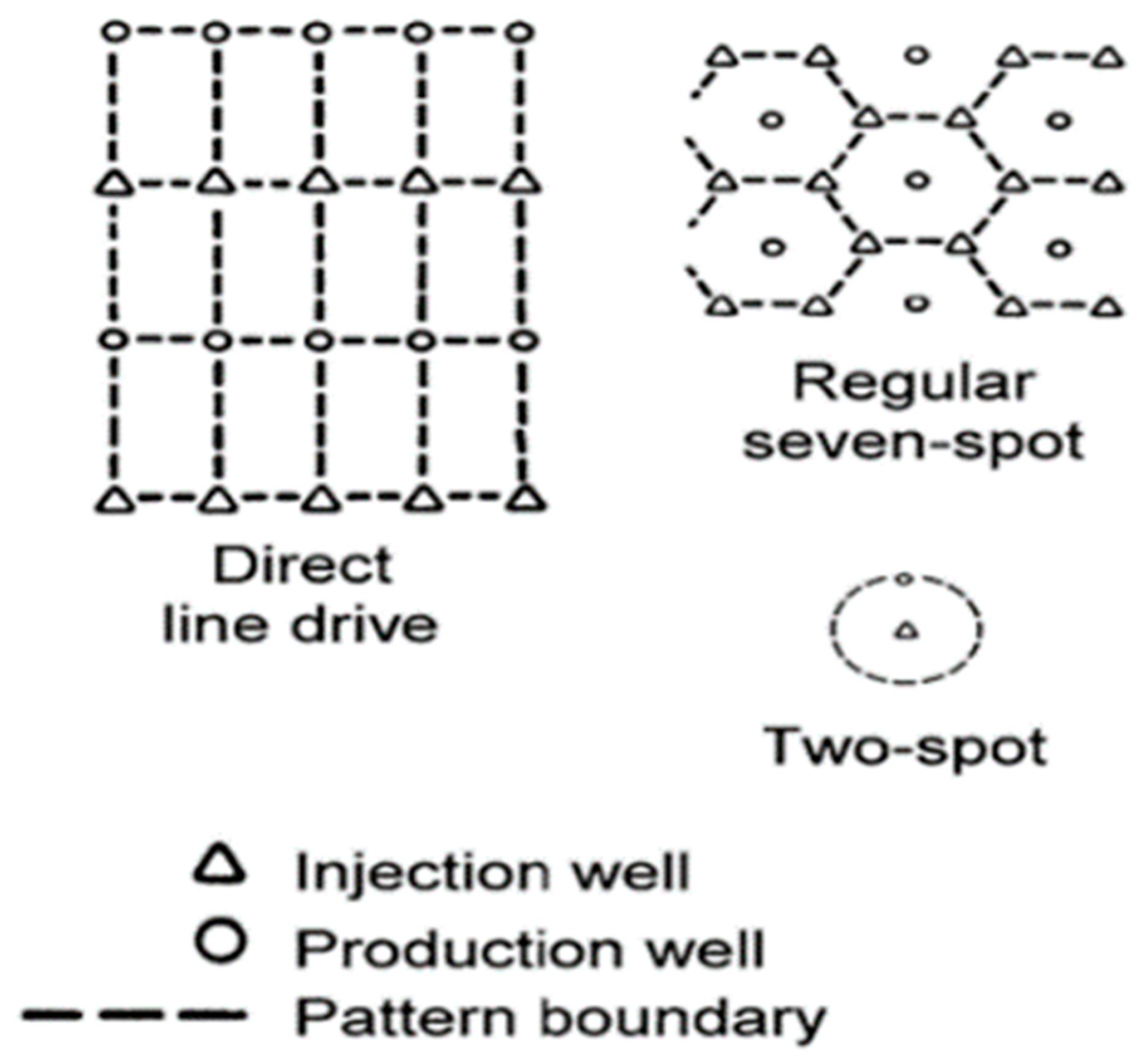 Fluids 08 00160 g001