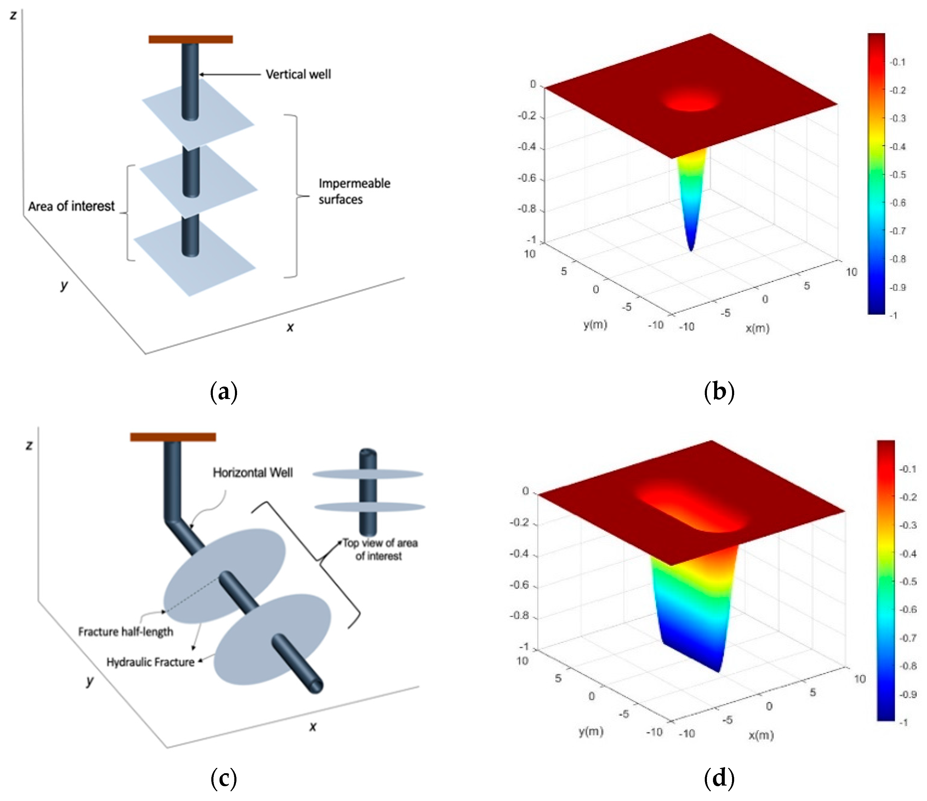 Fluids 08 00160 g002
