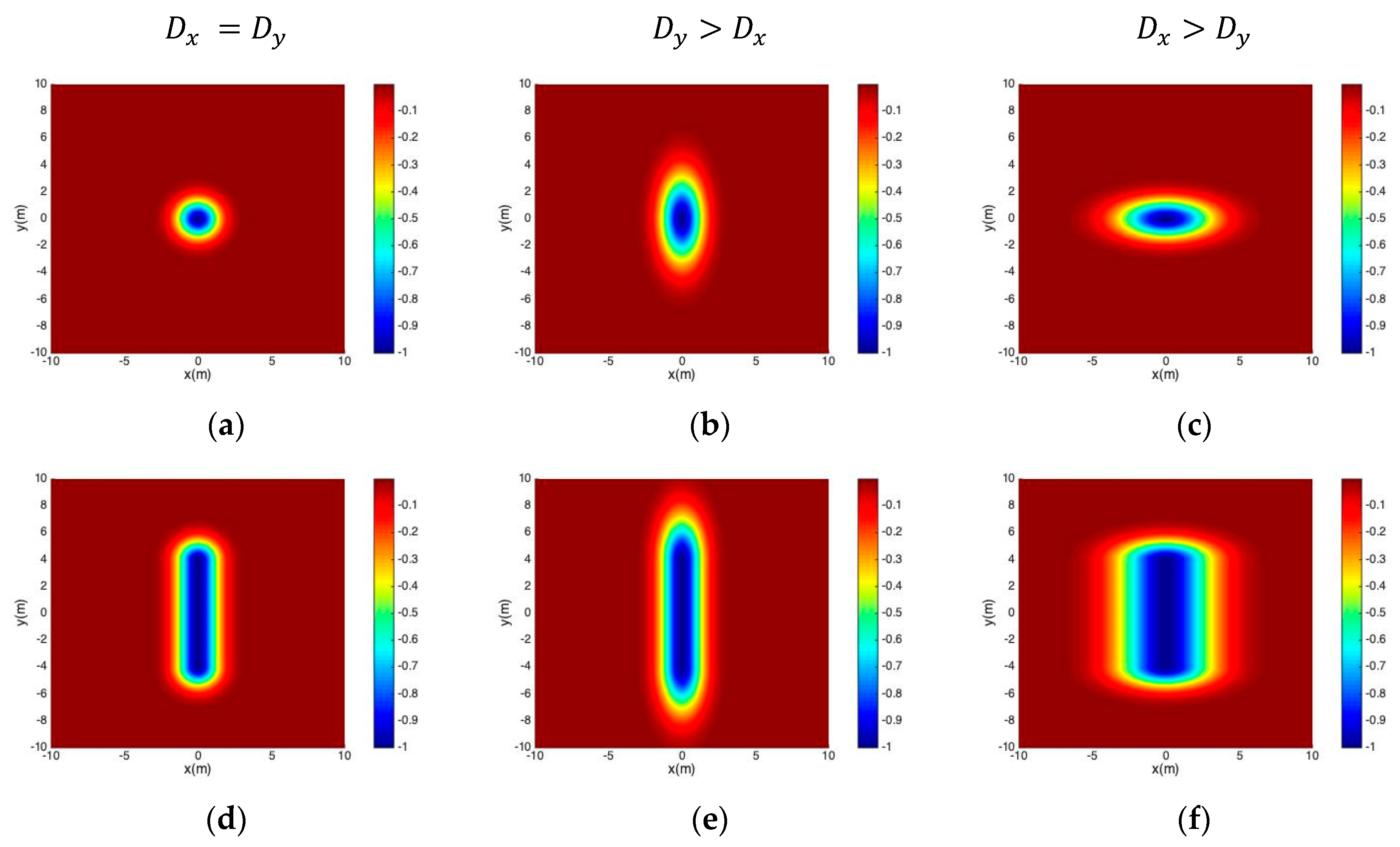 Fluids 08 00160 g003