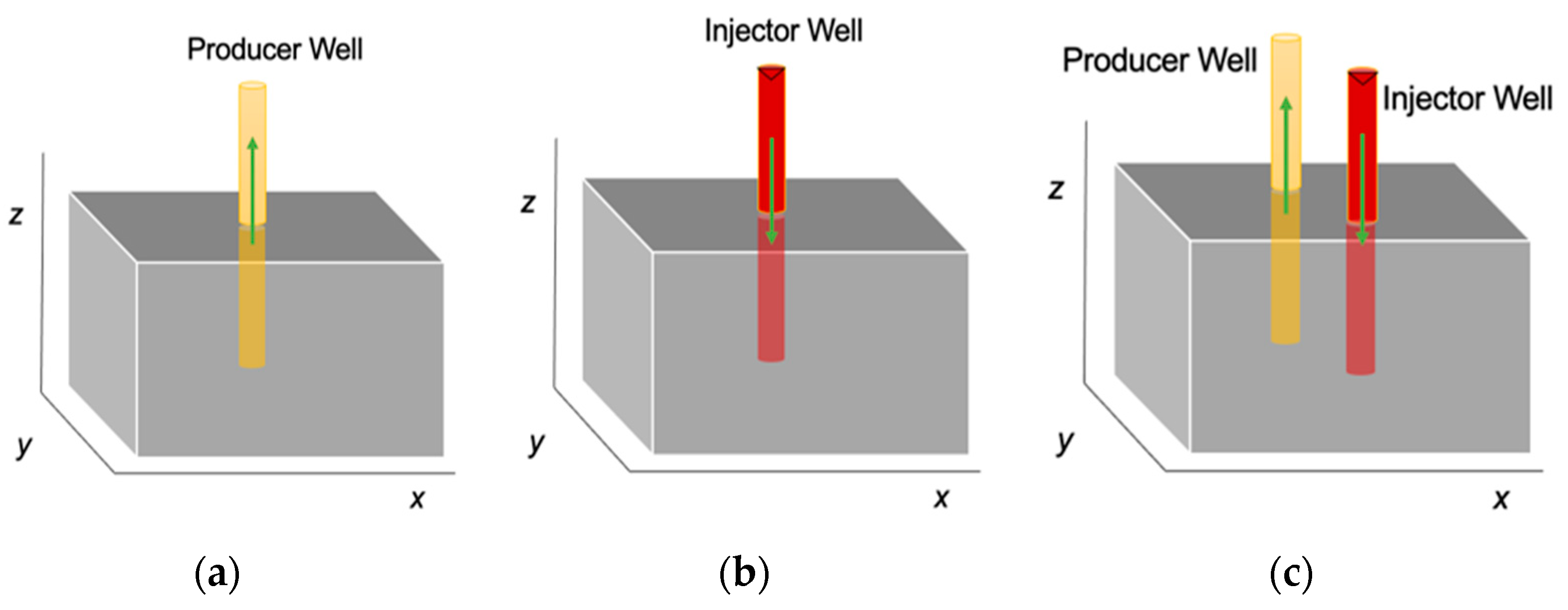 Fluids 08 00160 g004