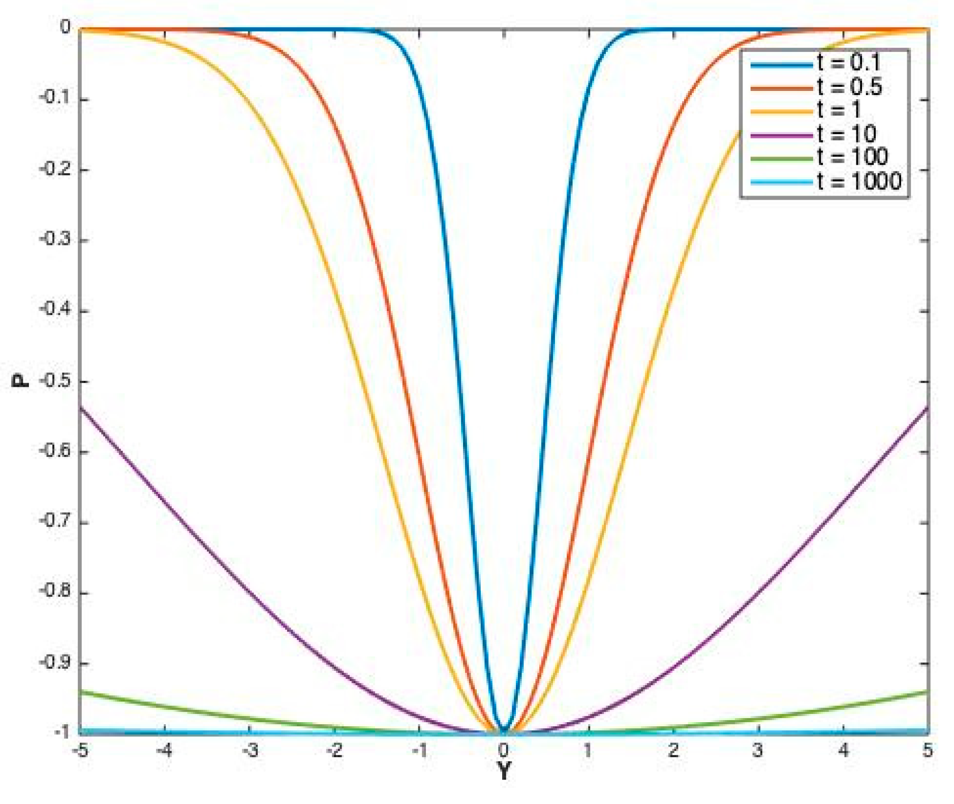 Fluids 08 00160 g006