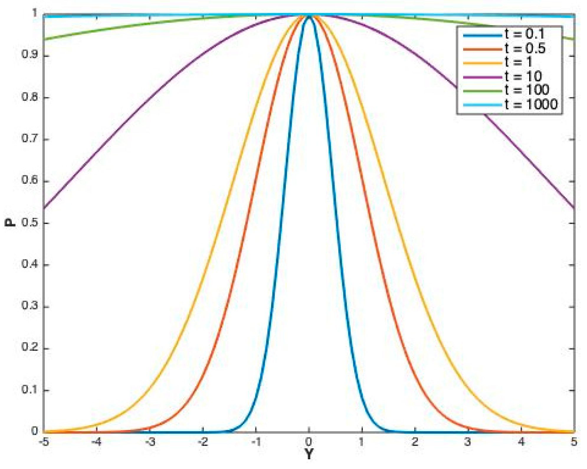 Fluids 08 00160 g008