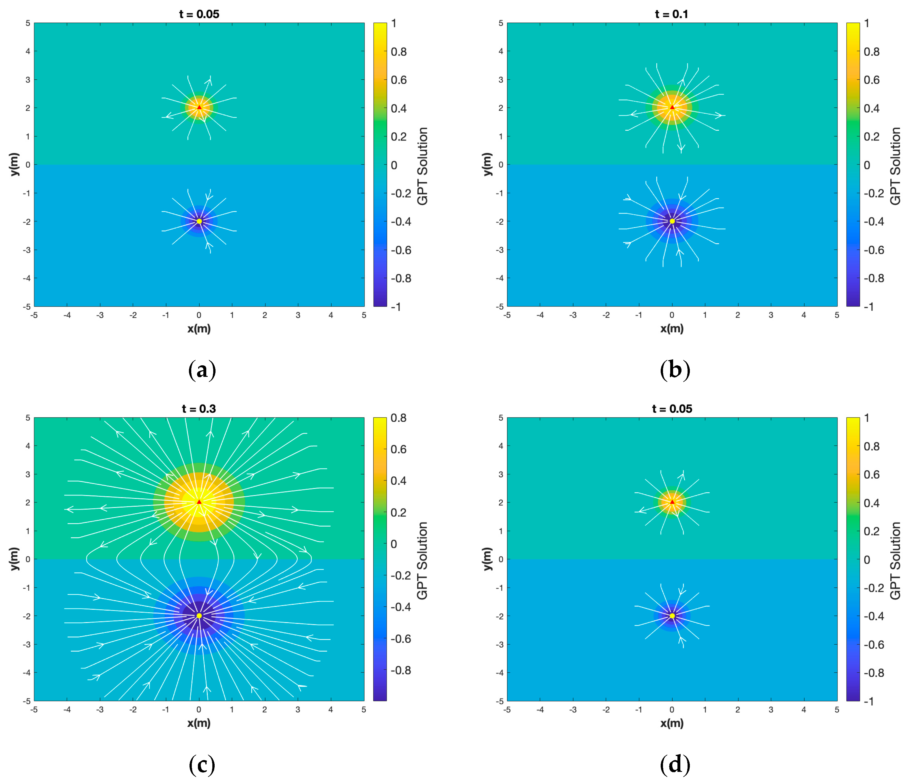 Fluids 08 00160 g013