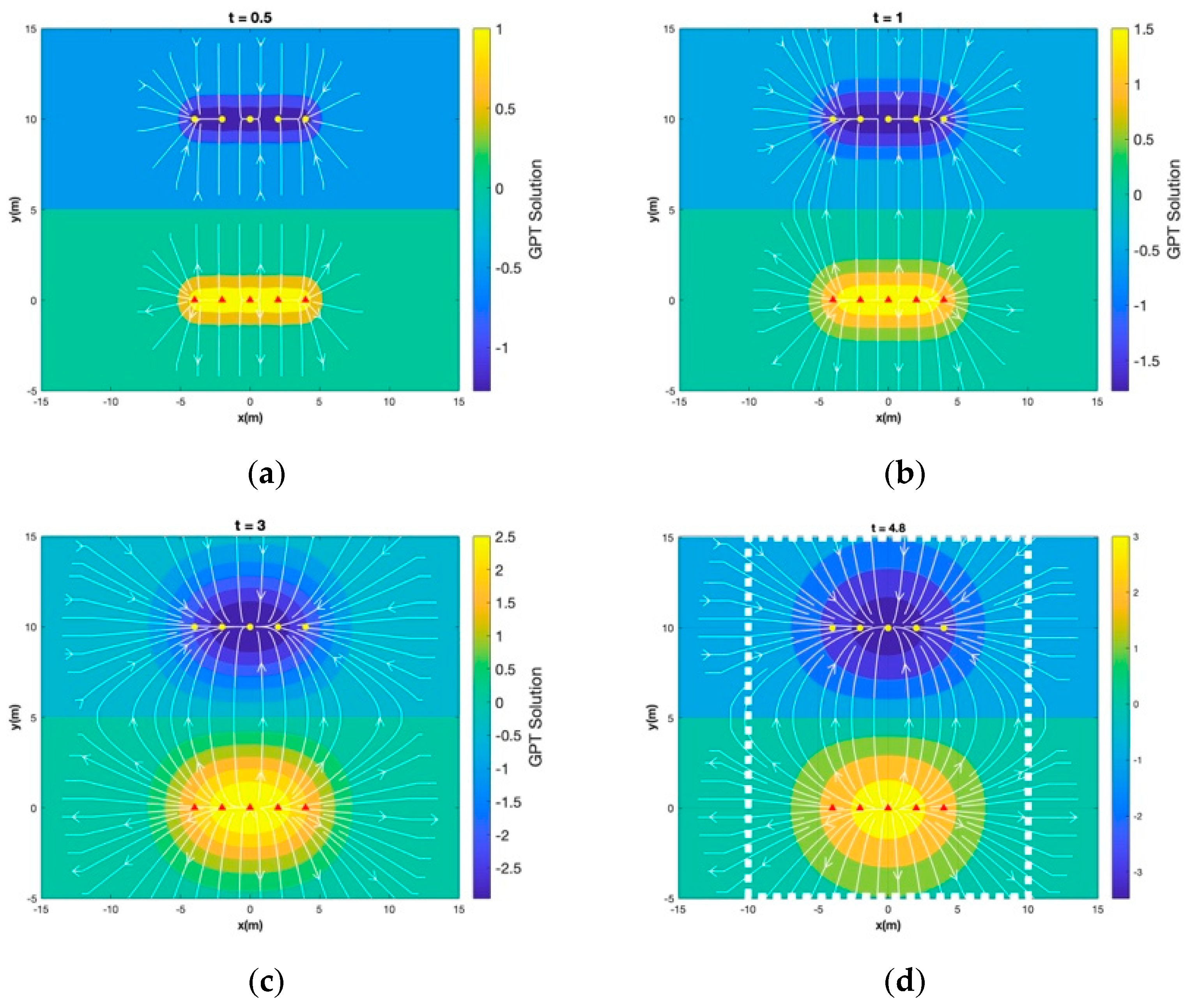 Fluids 08 00160 g014
