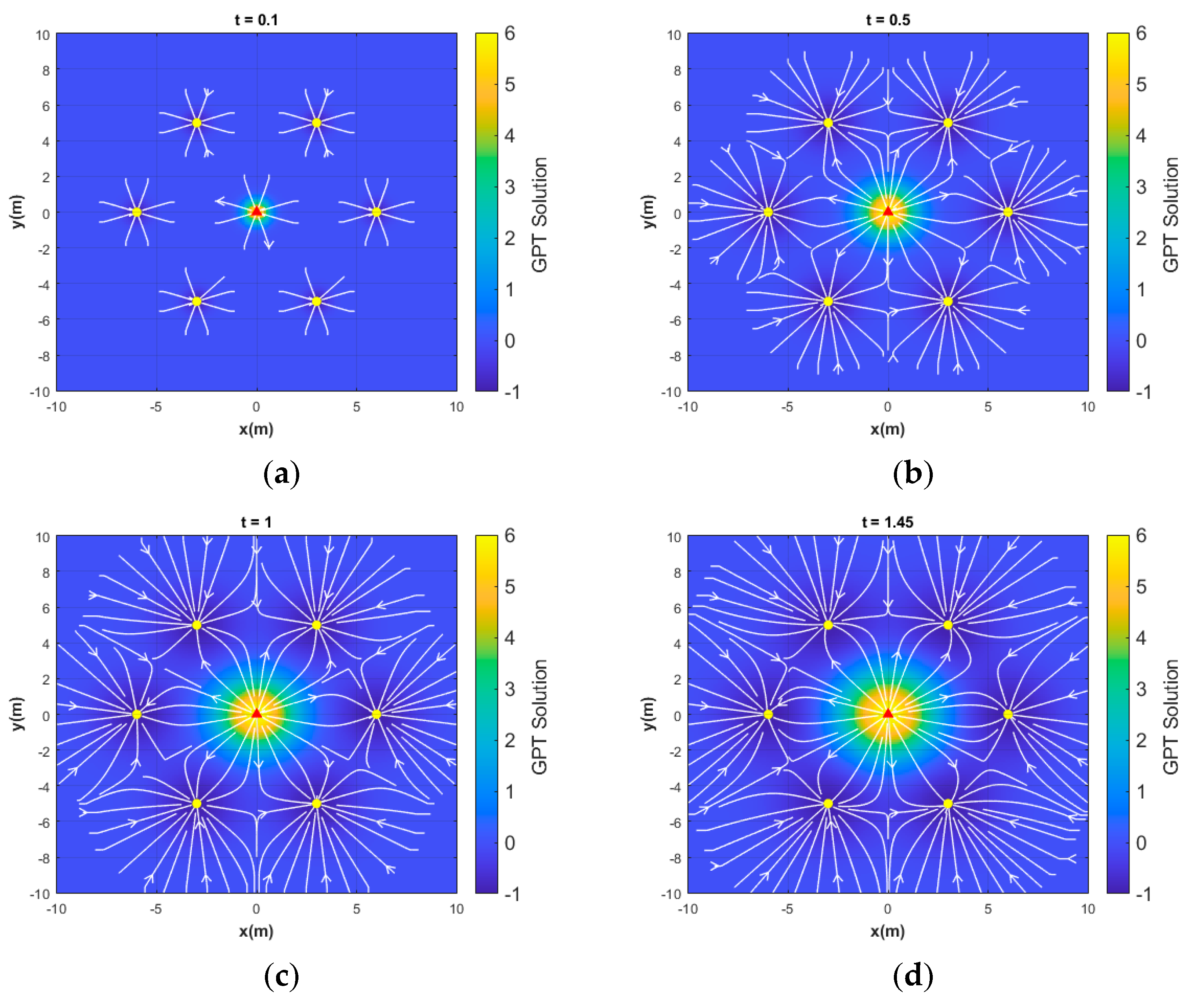 Fluids 08 00160 g015
