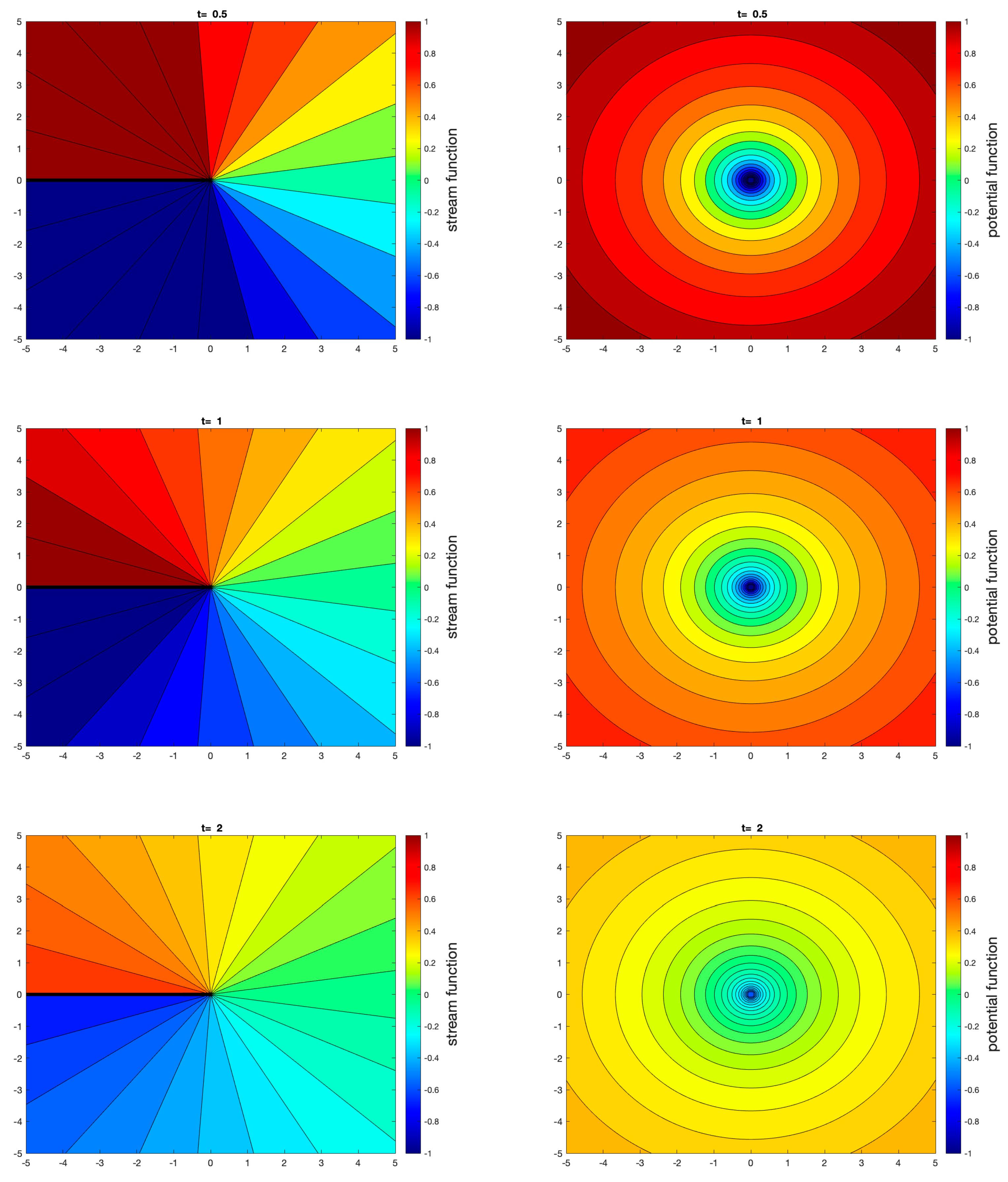Fluids 08 00160 g018