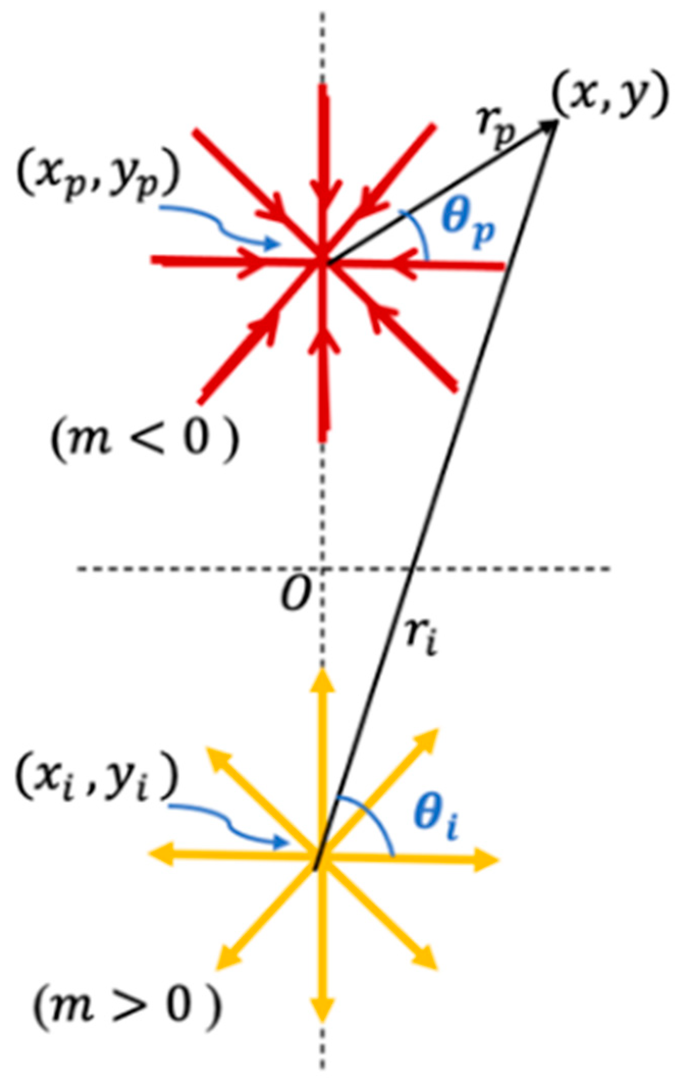 Fluids 08 00160 g019