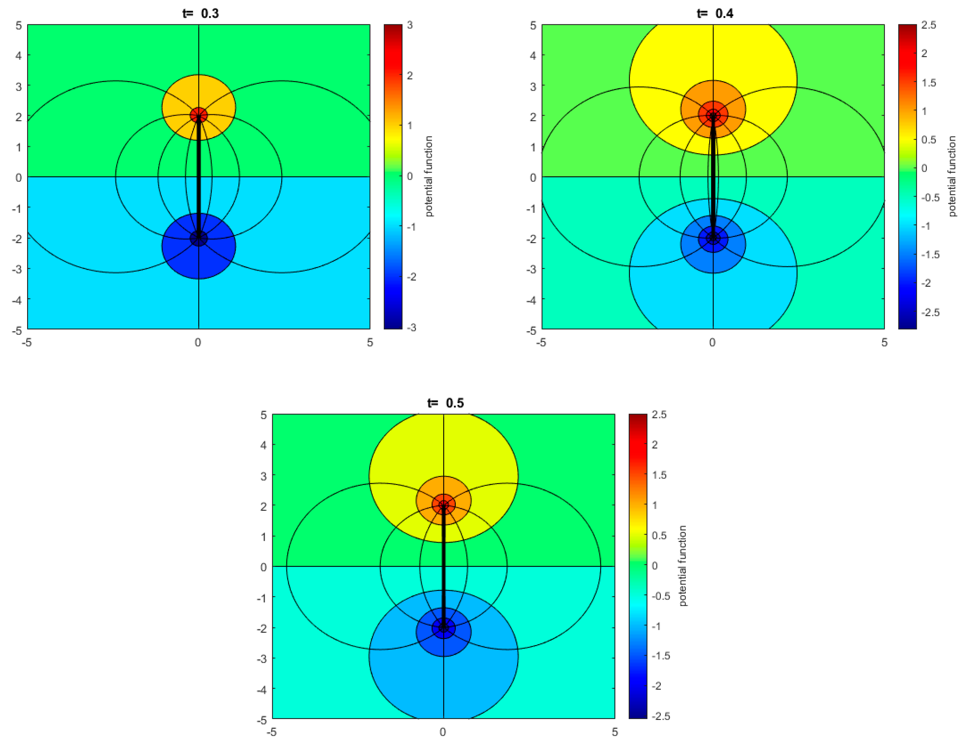 Fluids 08 00160 g020