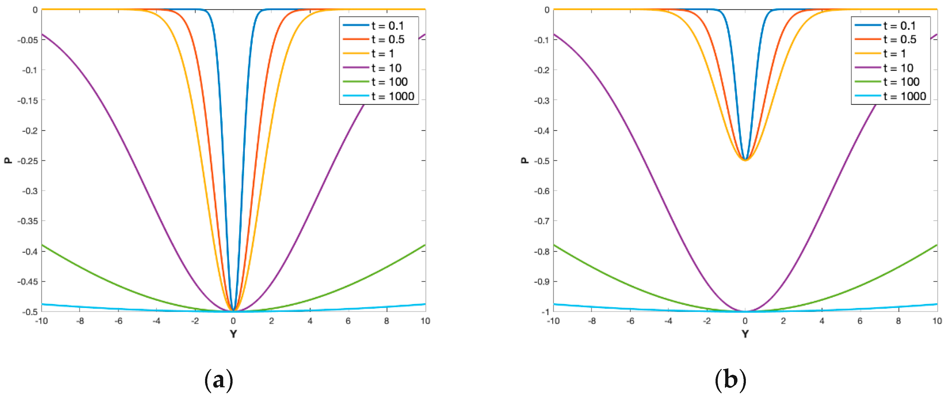 Fluids 08 00160 g022