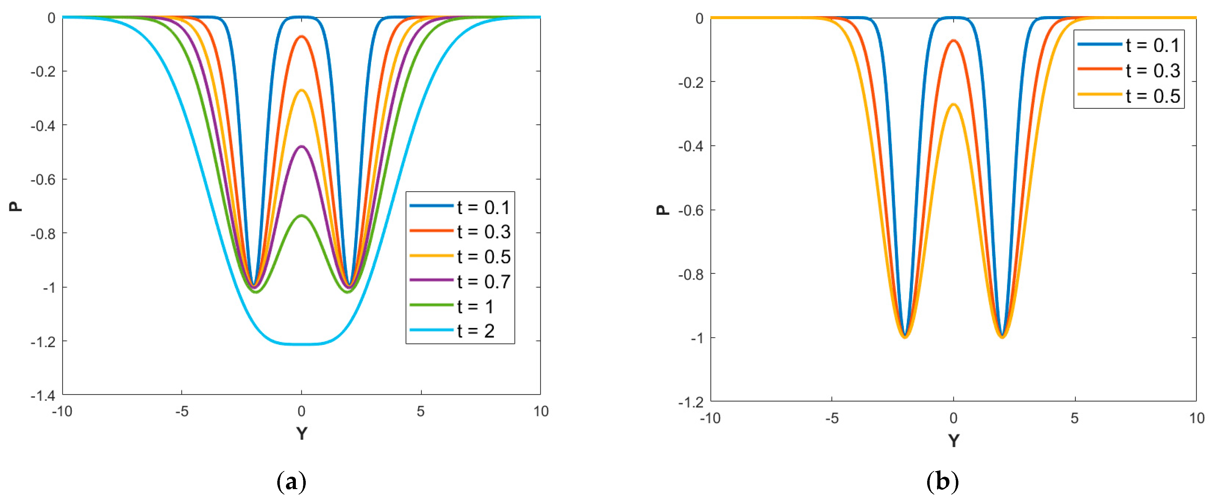 Fluids 08 00160 g023