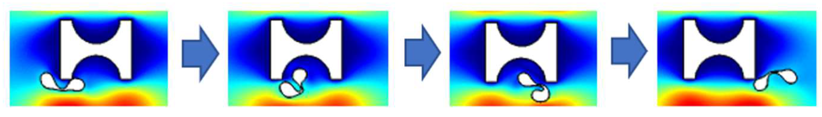 Fluids 08 00161 g003 Fluids 08 00161 g003
