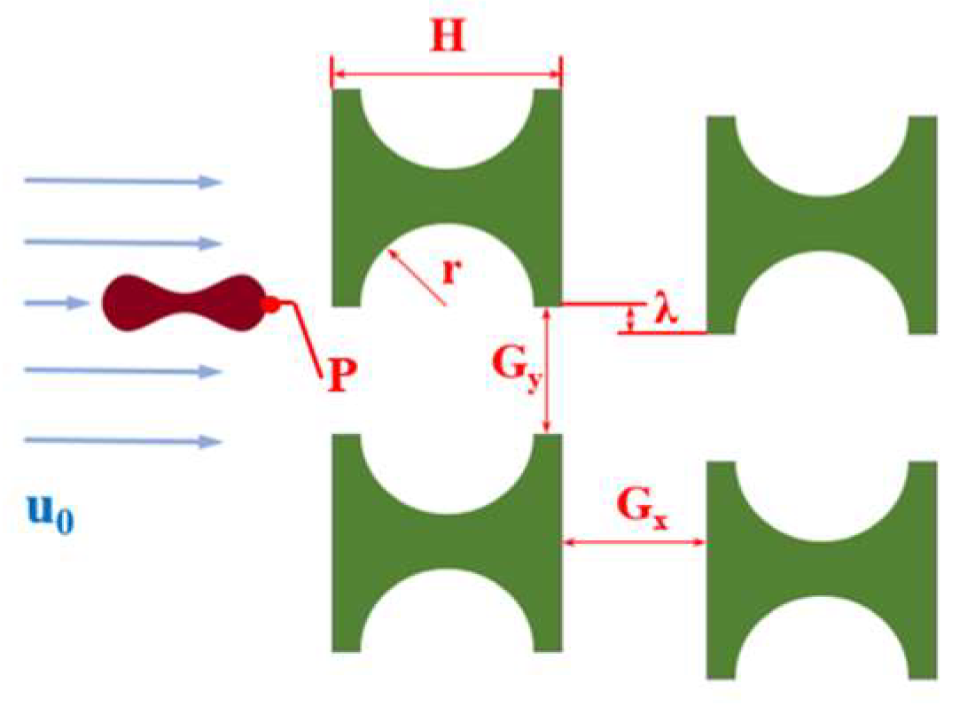 Fluids 08 00161 g004 Fluids 08 00161 g004