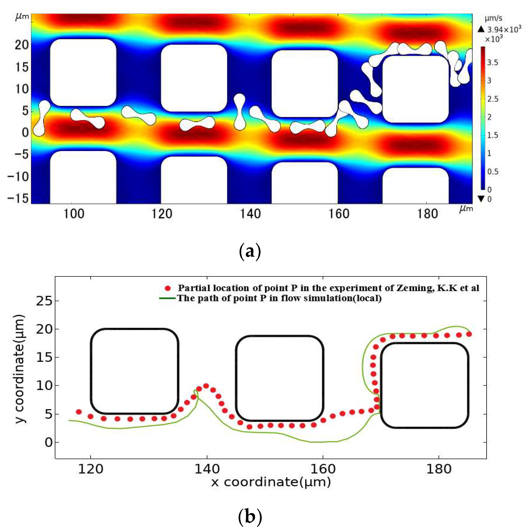 Fluids 08 00161 g008 Fluids 08 00161 g008