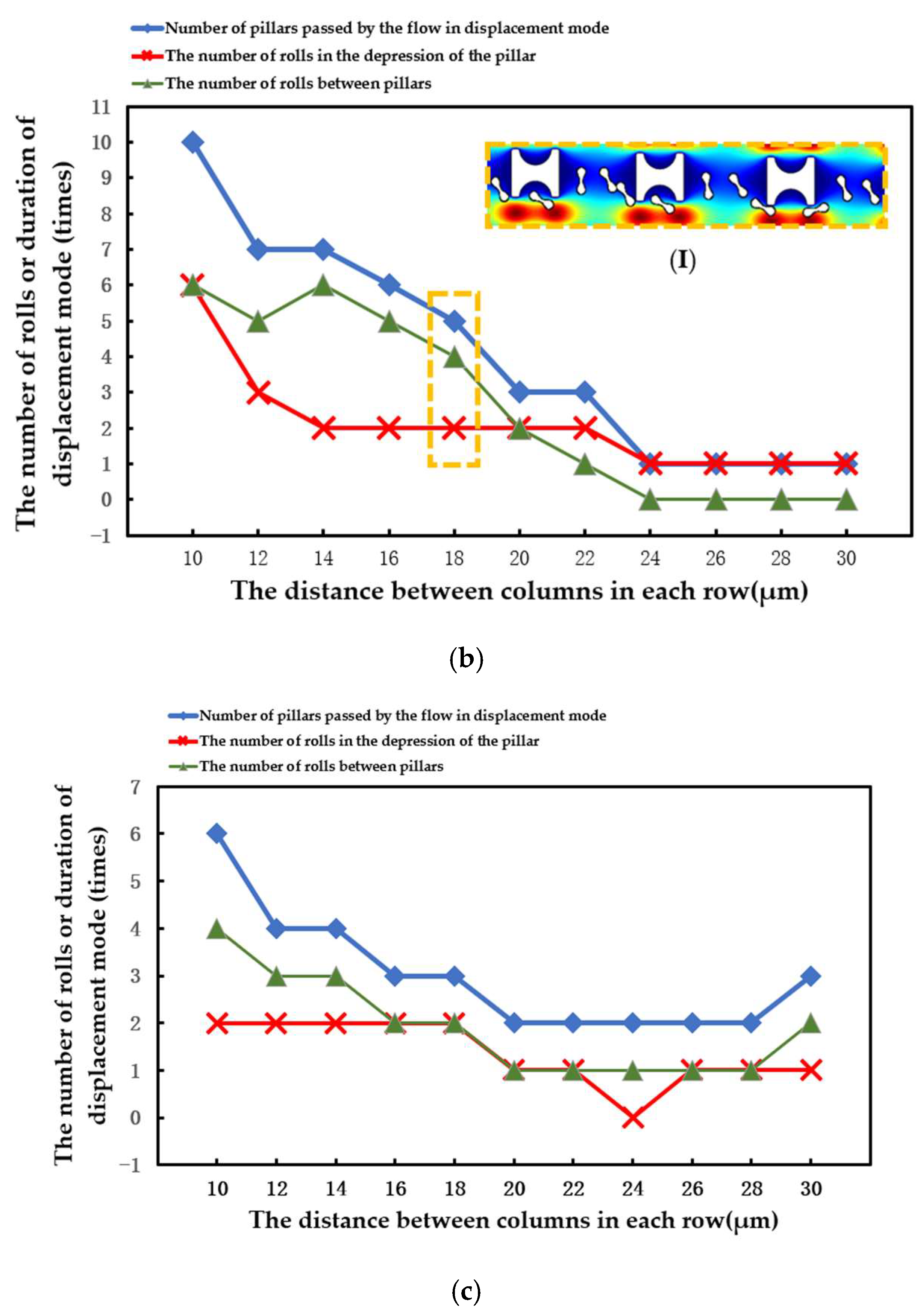 Fluids 08 00161 g011b Fluids 08 00161 g011b