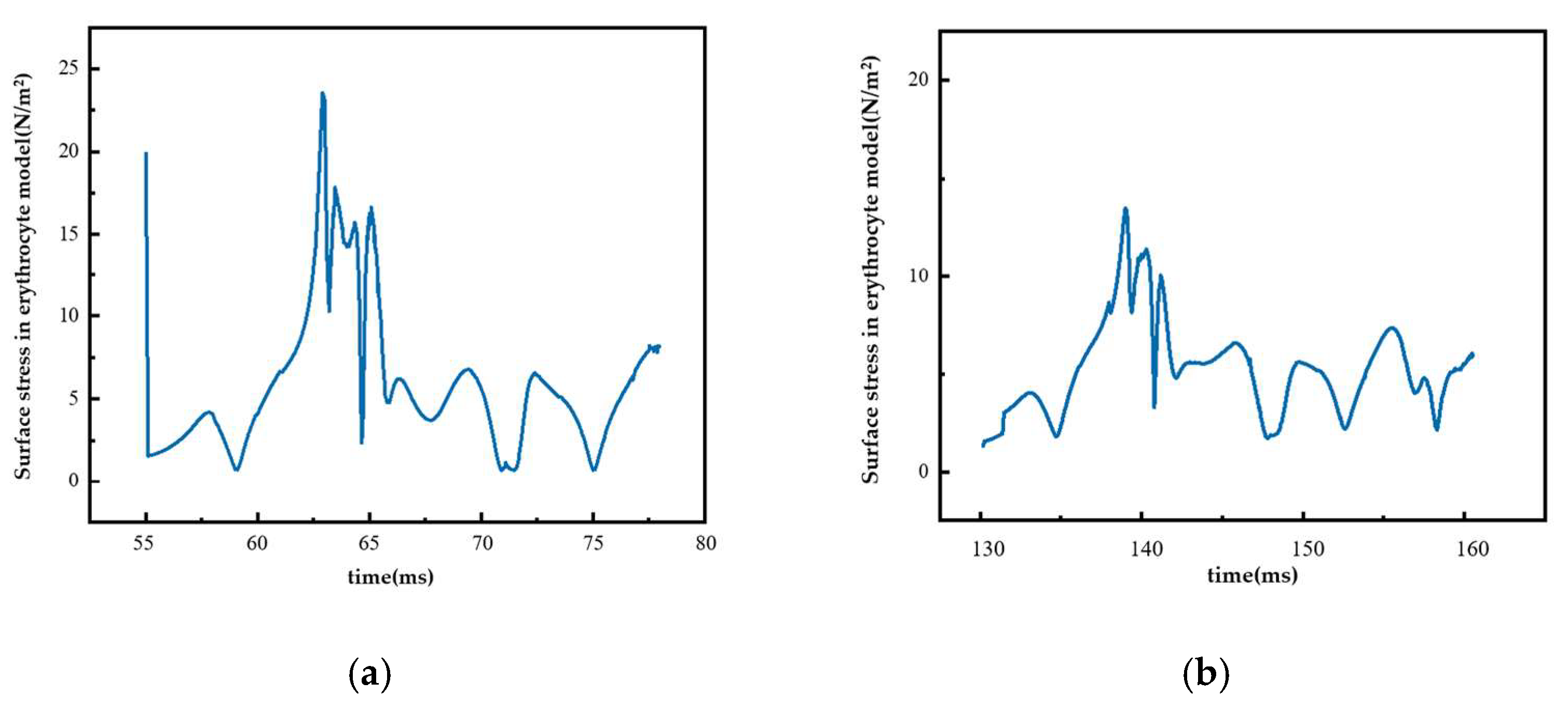 Fluids 08 00161 g013 Fluids 08 00161 g013