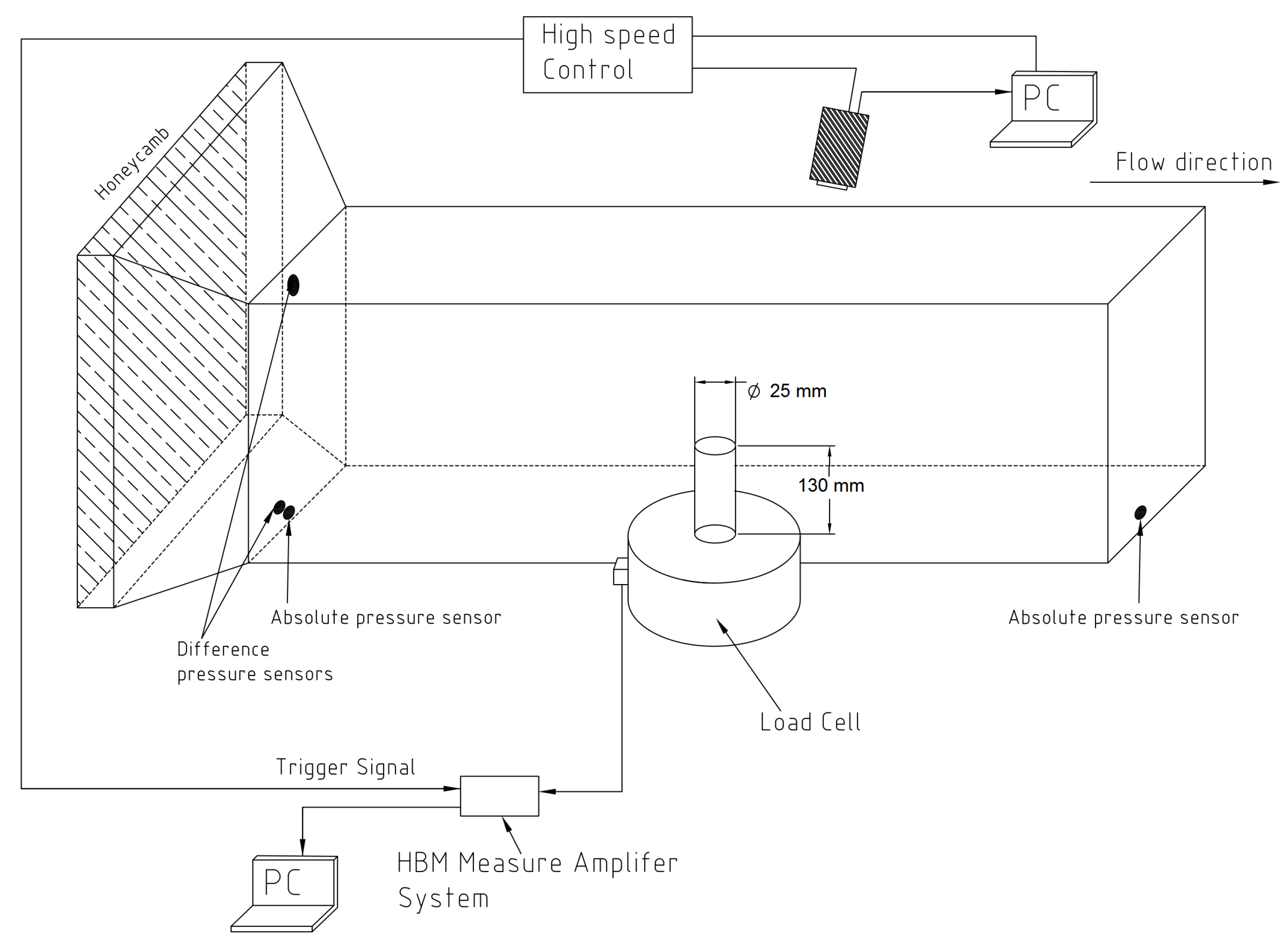 Fluids 08 00162 g001 Fluids 08 00162 g001