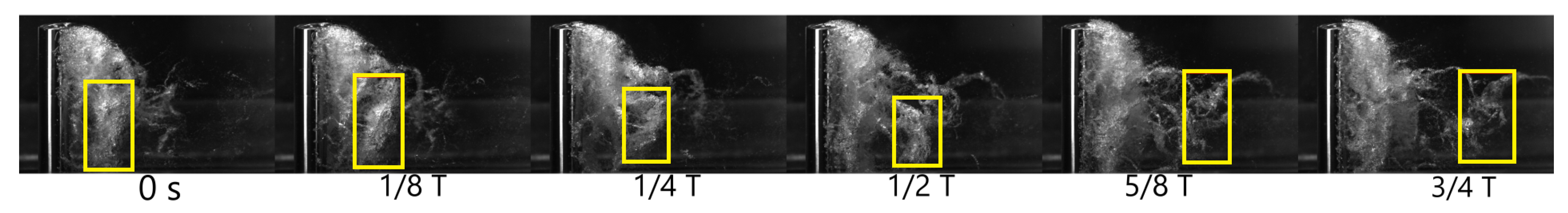 Fluids 08 00162 g002 Fluids 08 00162 g002