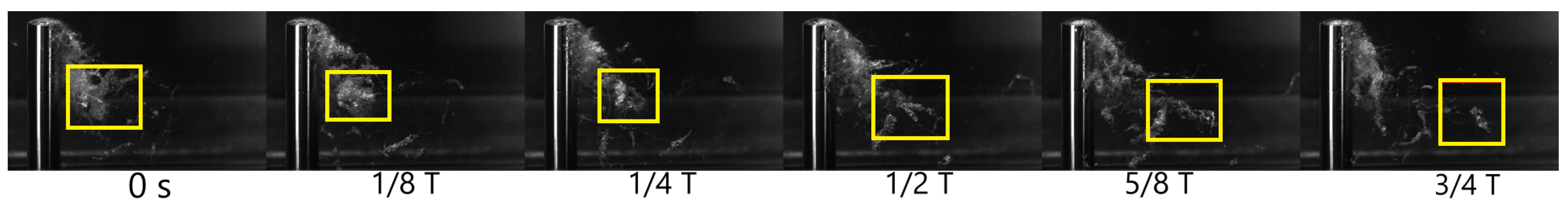 Fluids 08 00162 g003 Fluids 08 00162 g003