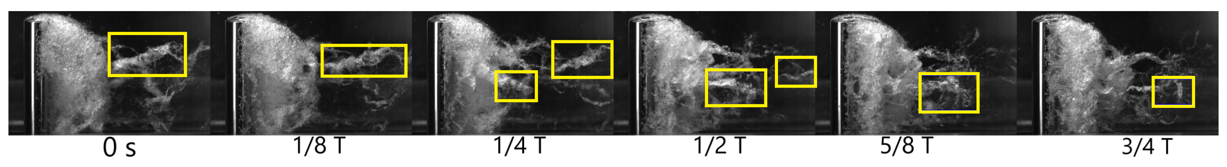 Fluids 08 00162 g004 Fluids 08 00162 g004