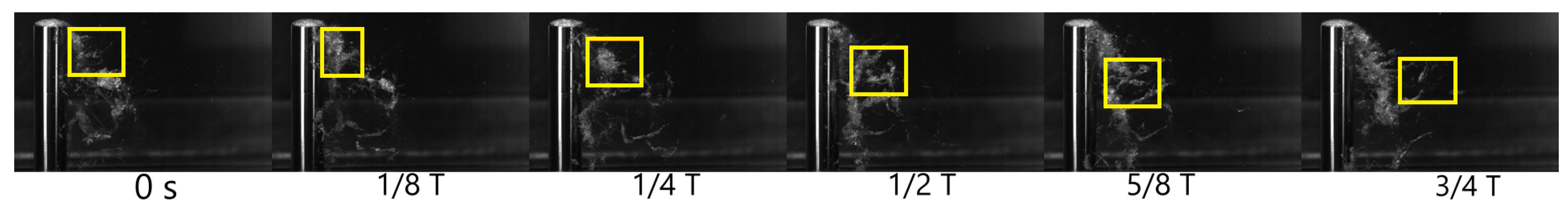 Fluids 08 00162 g005 Fluids 08 00162 g005