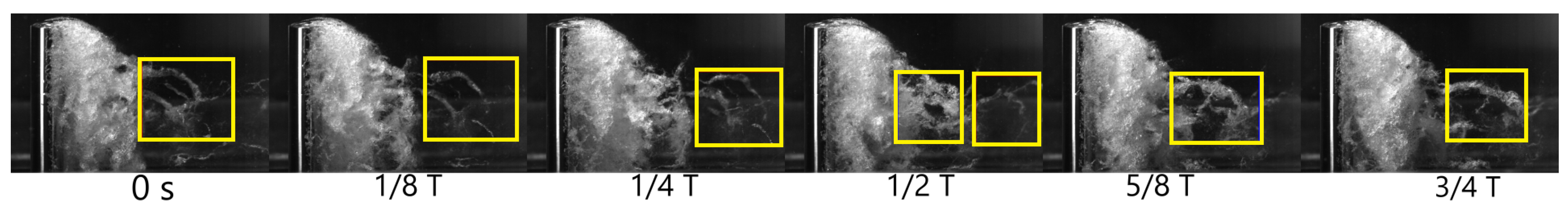 Fluids 08 00162 g006 Fluids 08 00162 g006