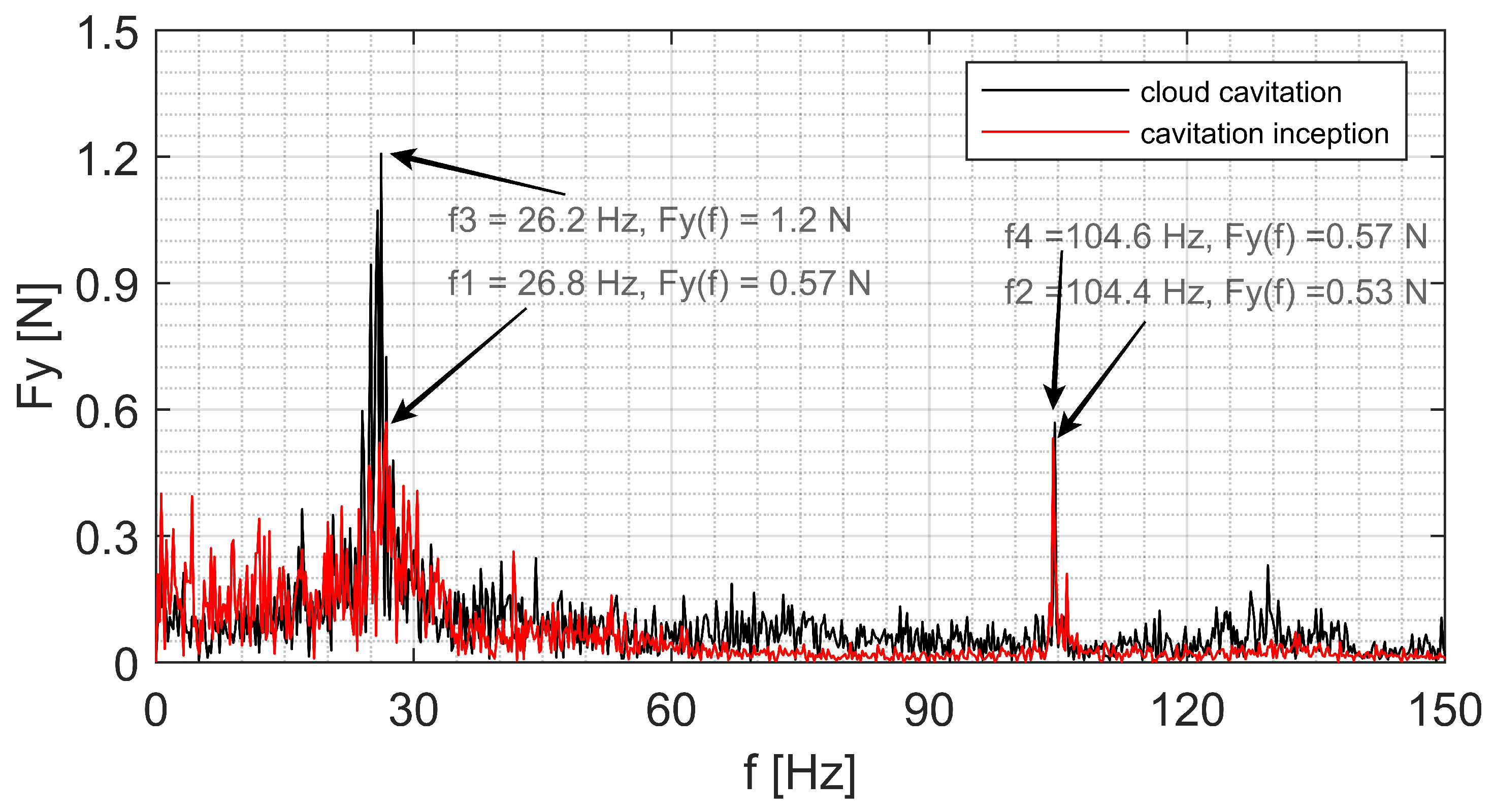 Fluids 08 00162 g010 Fluids 08 00162 g010