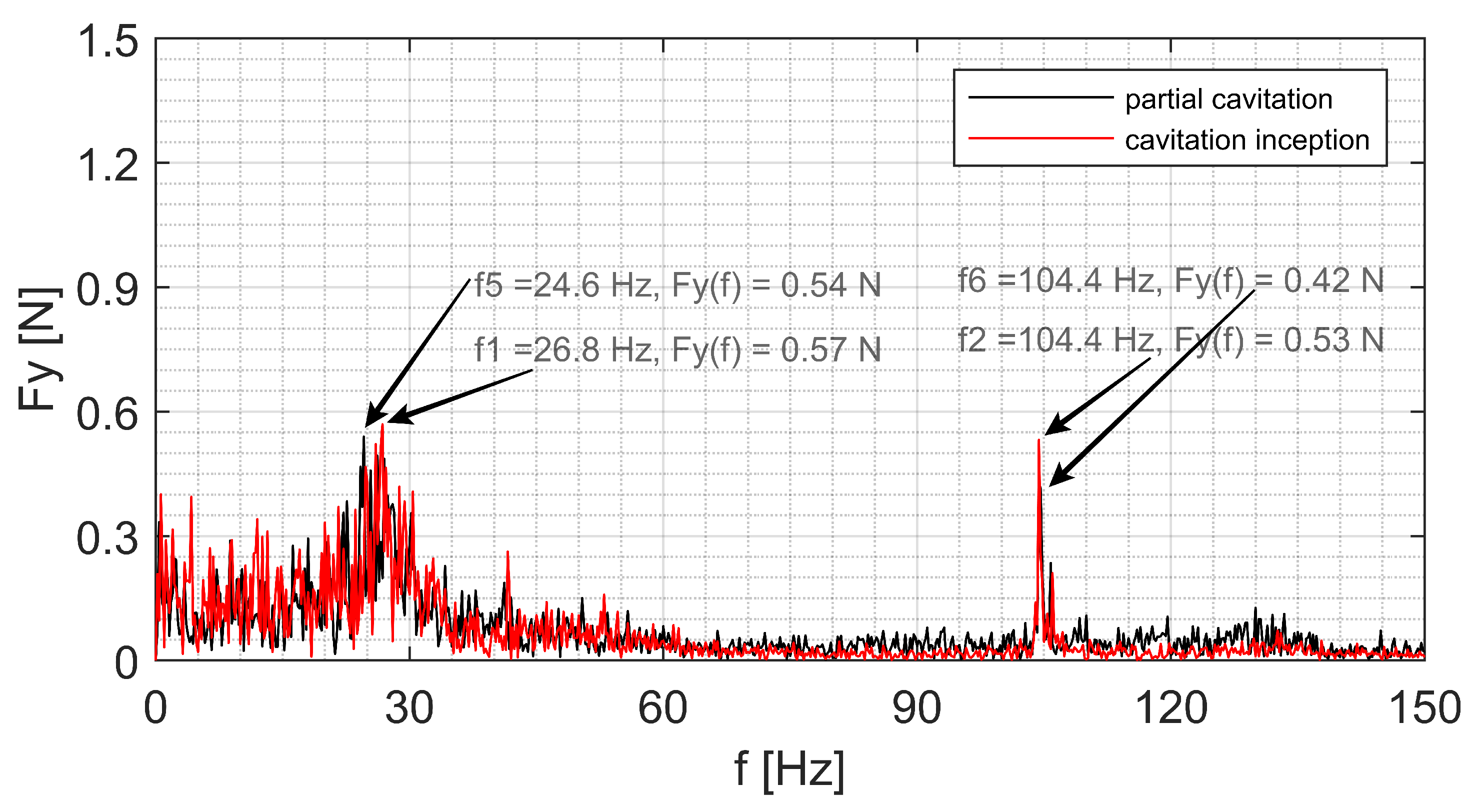 Fluids 08 00162 g011 Fluids 08 00162 g011