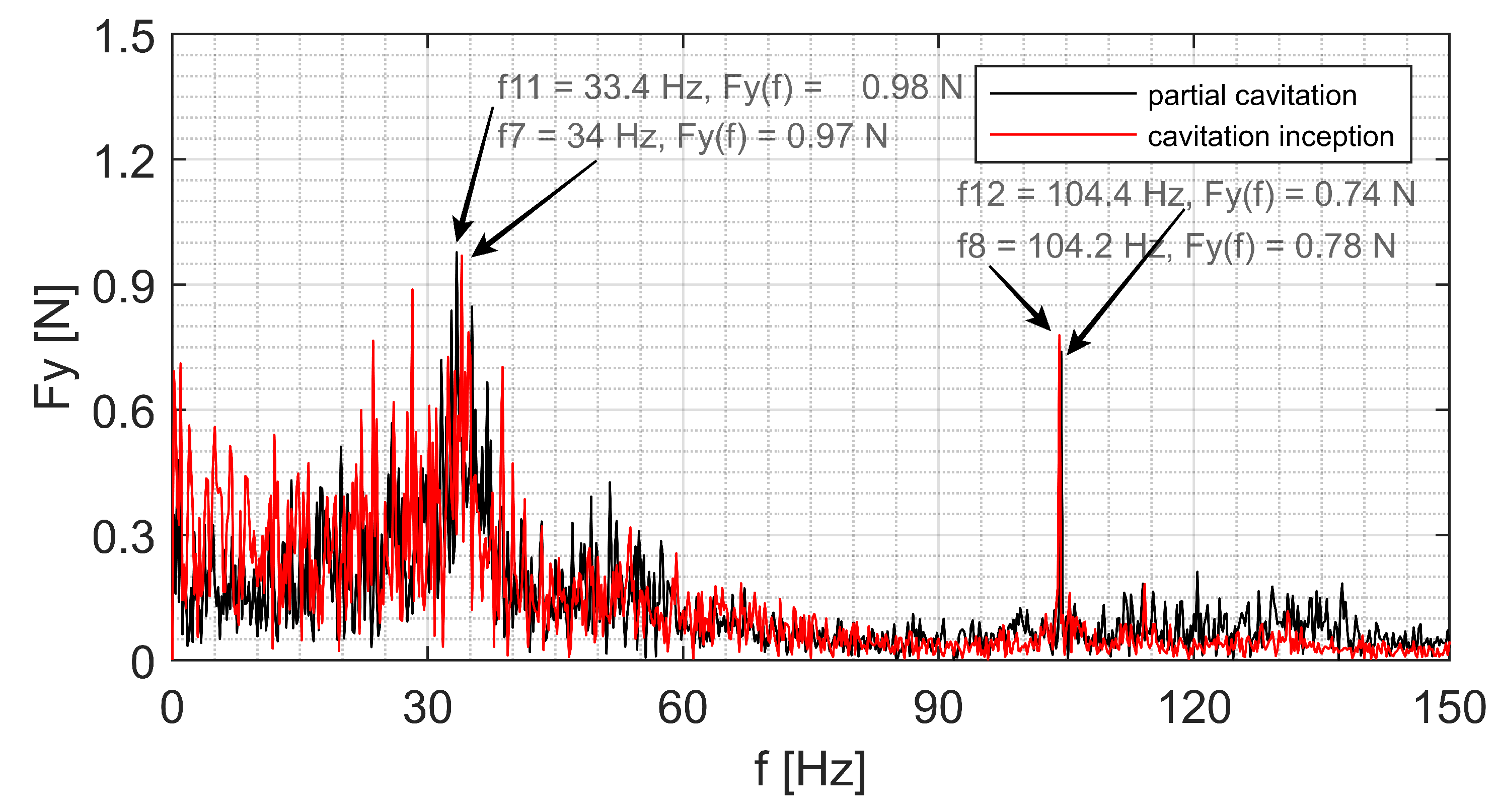 Fluids 08 00162 g013 Fluids 08 00162 g013
