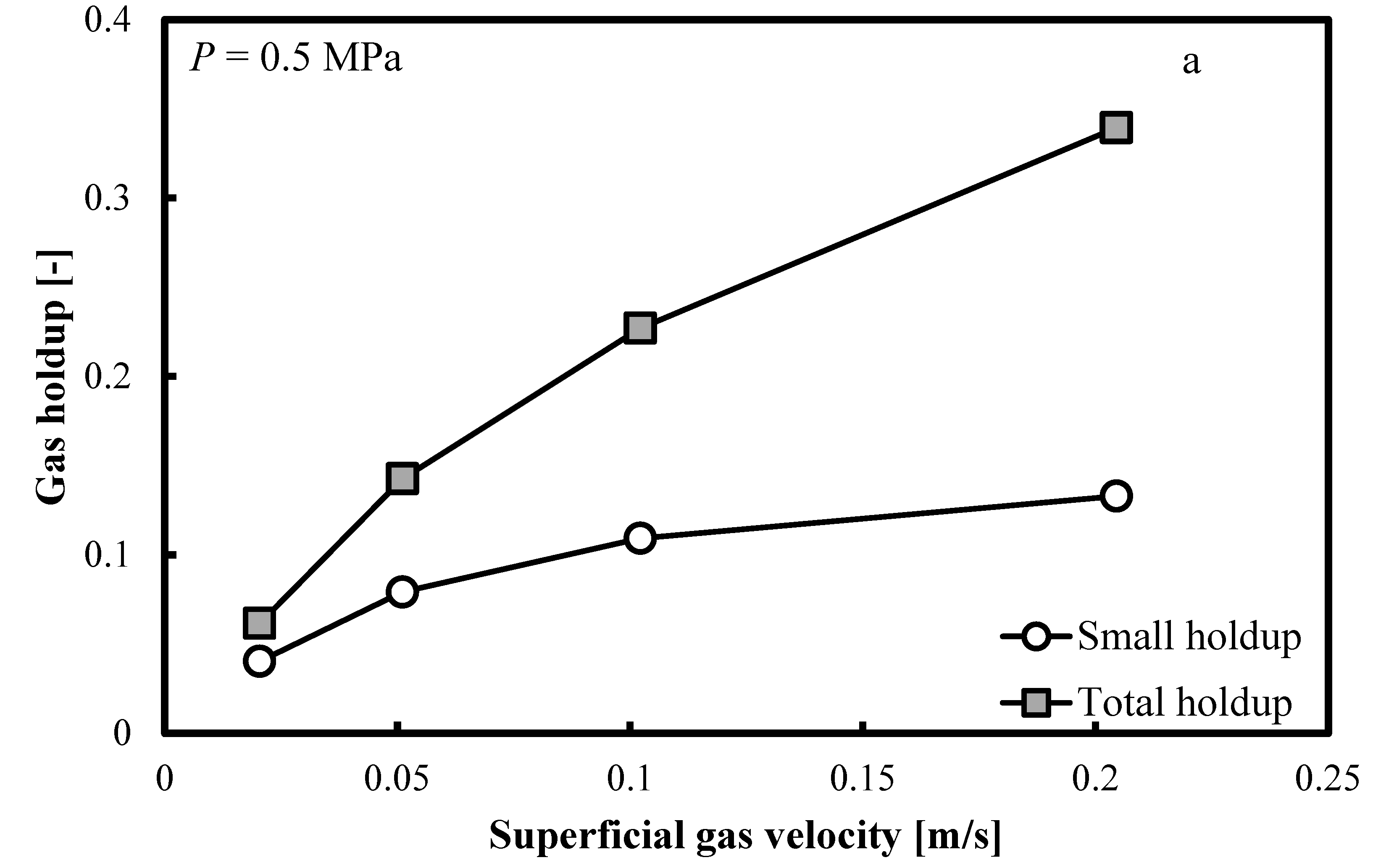 Fluids 08 00163 g005a