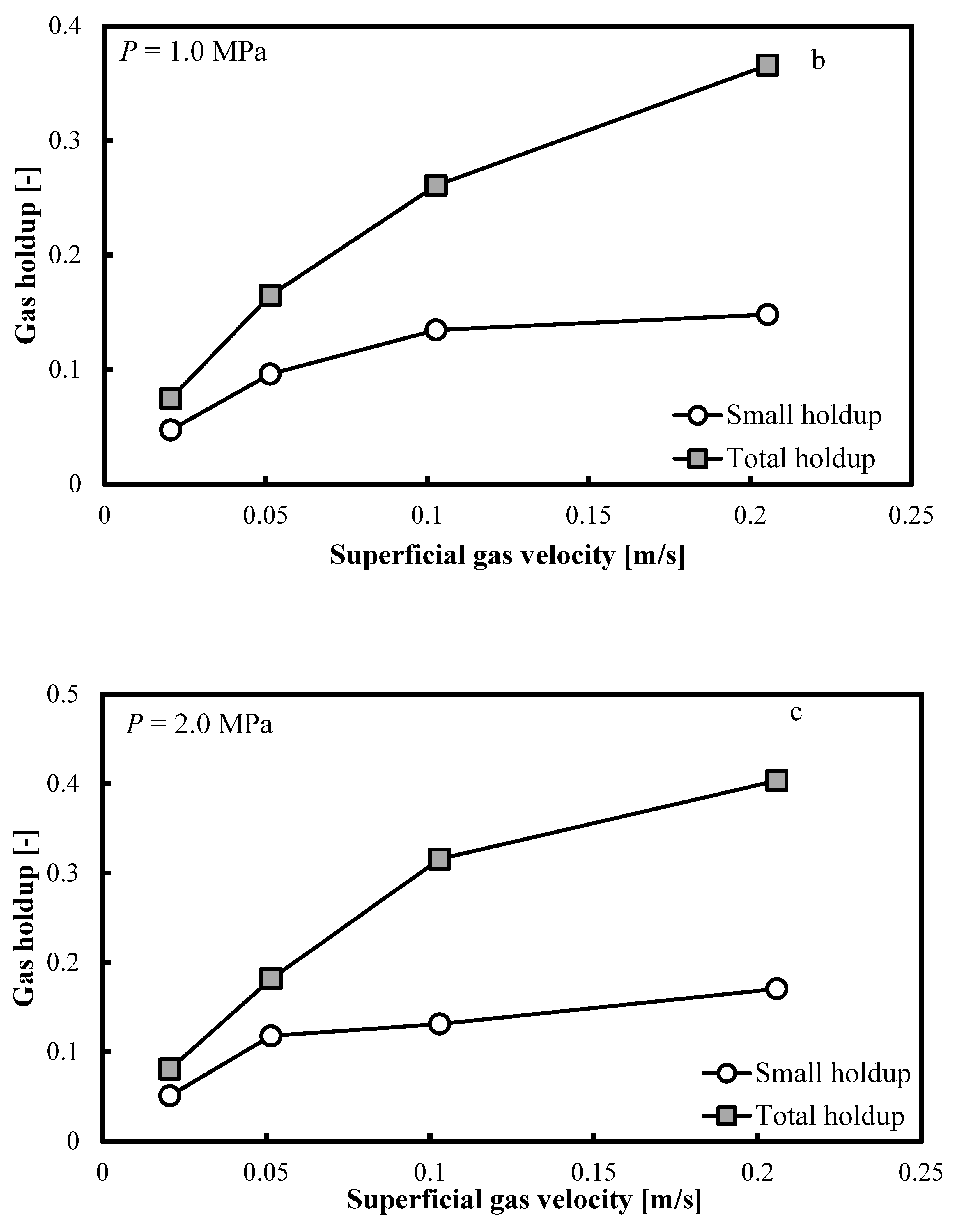 Fluids 08 00163 g005b