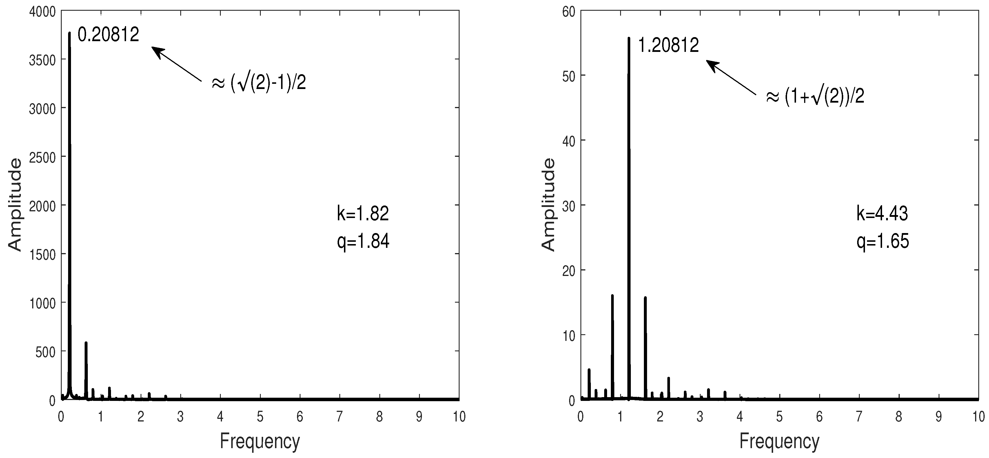 Fluids 08 00164 g004 Fluids 08 00164 g004