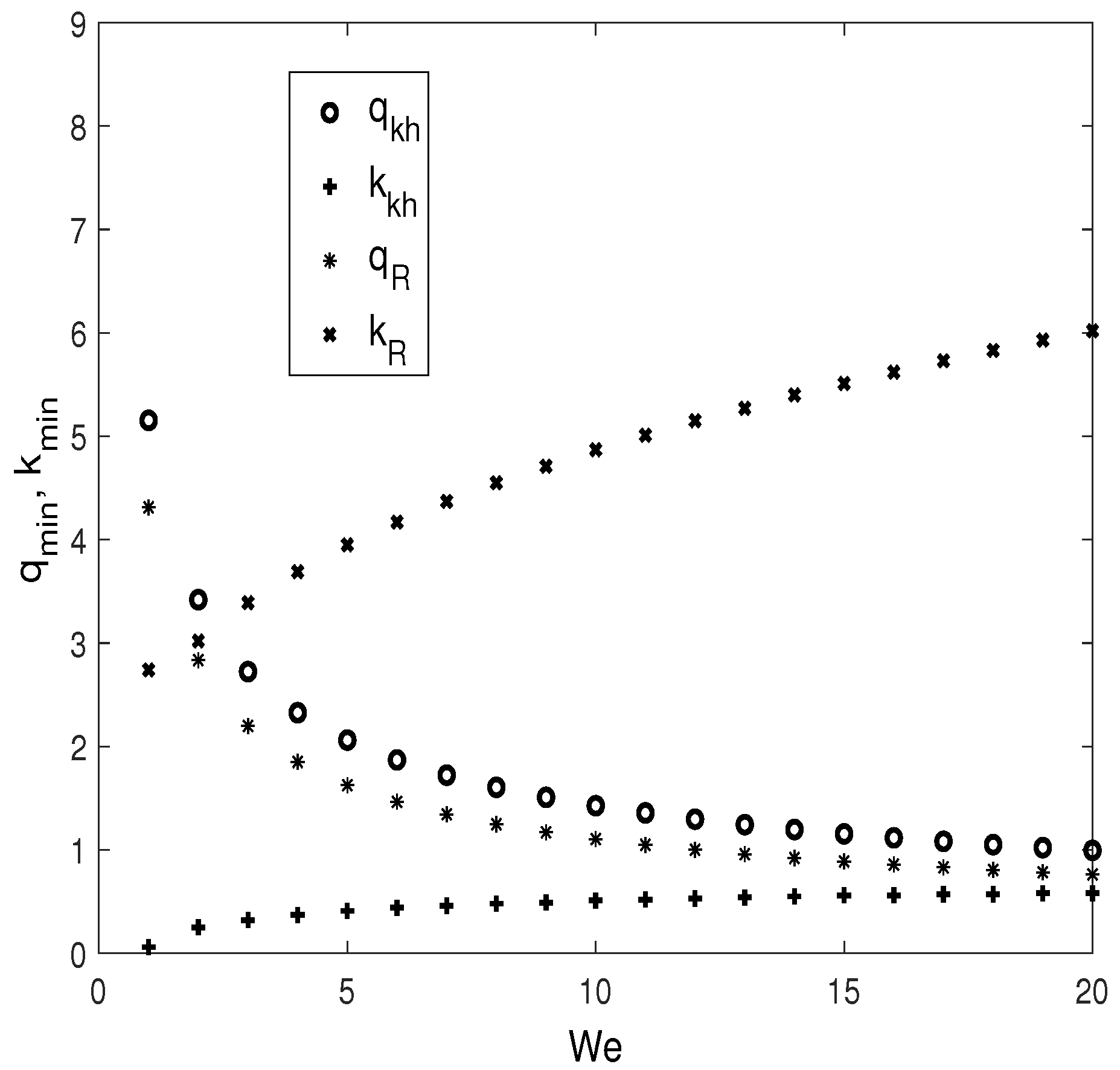 Fluids 08 00164 g010 Fluids 08 00164 g010