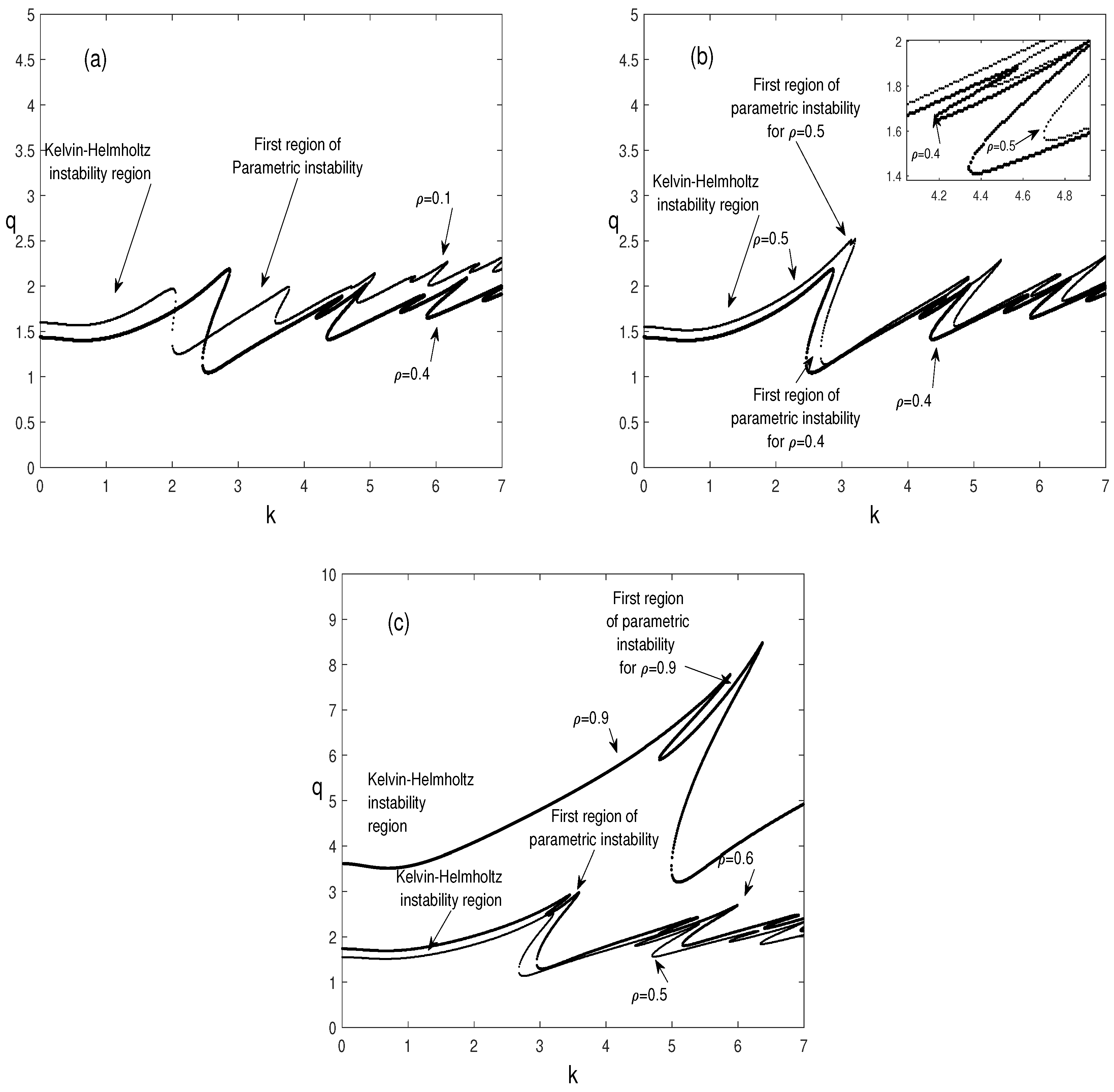 Fluids 08 00164 g011 Fluids 08 00164 g011