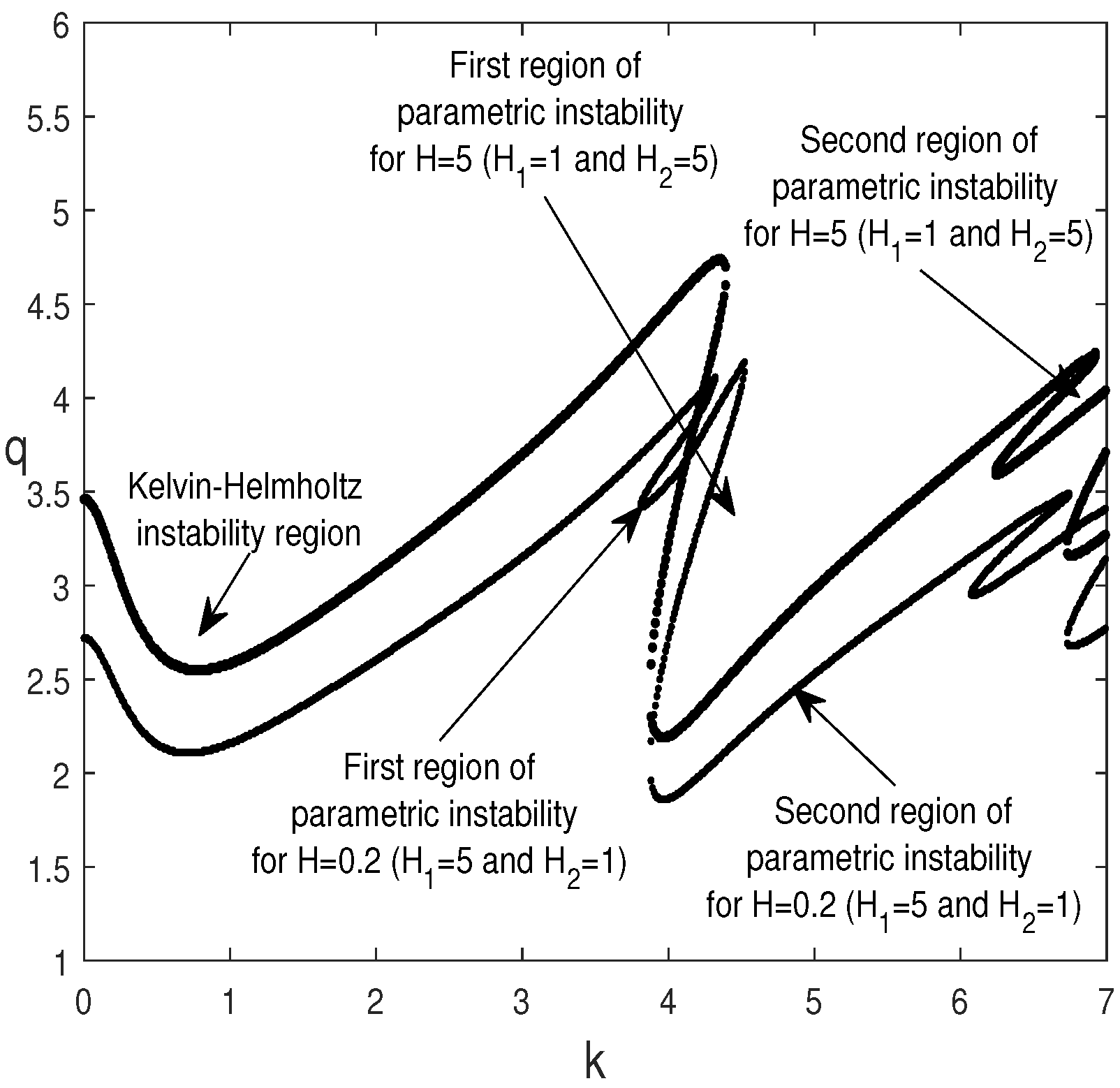 Fluids 08 00164 g014 Fluids 08 00164 g014