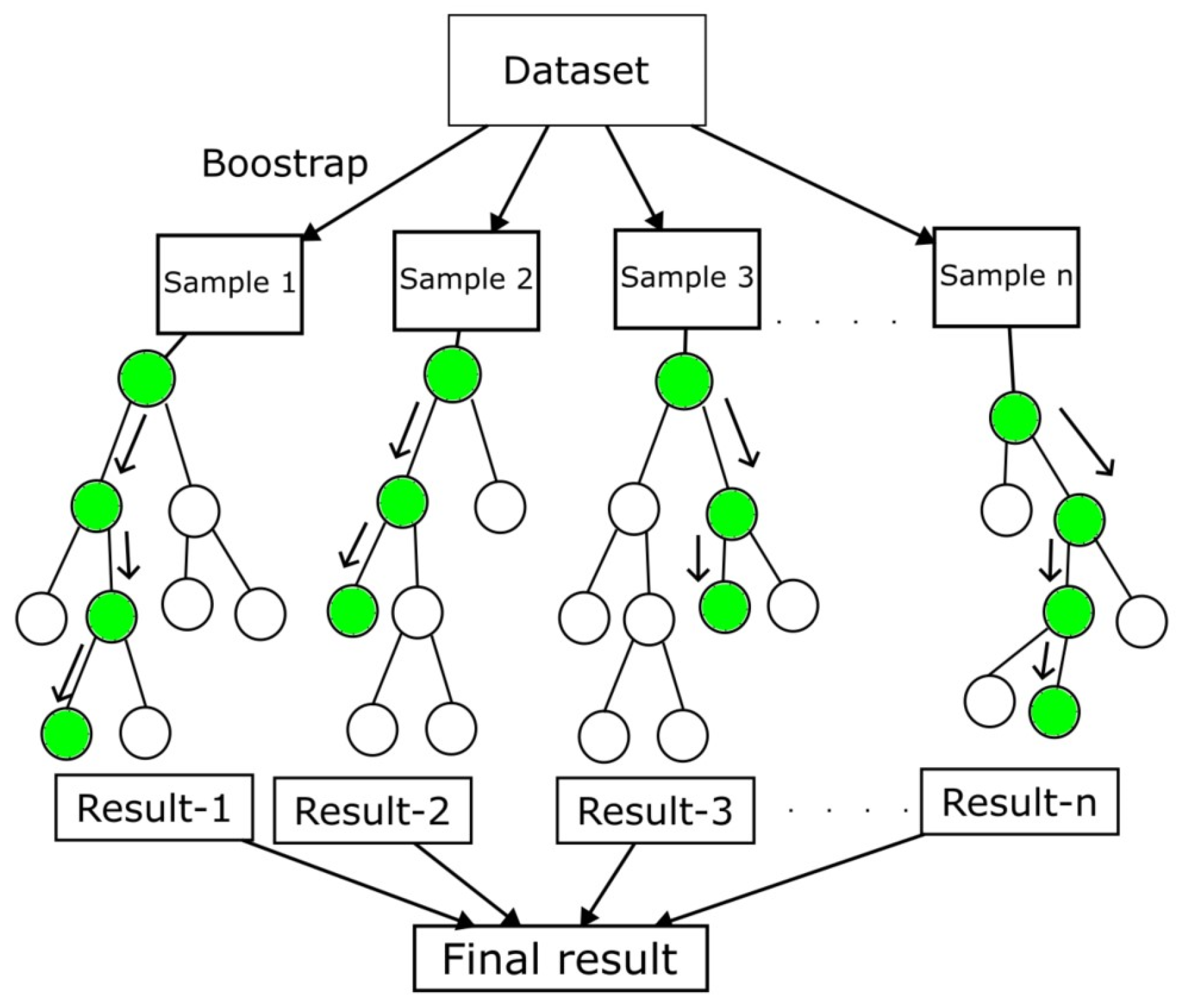 Fluids 08 00168 g002