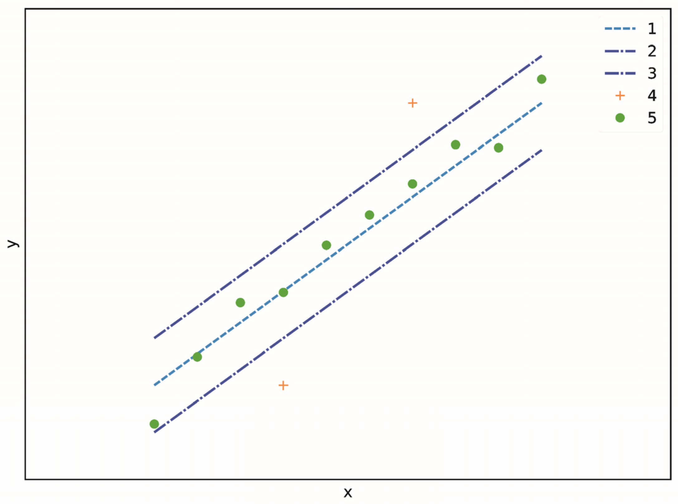 Fluids 08 00168 g003