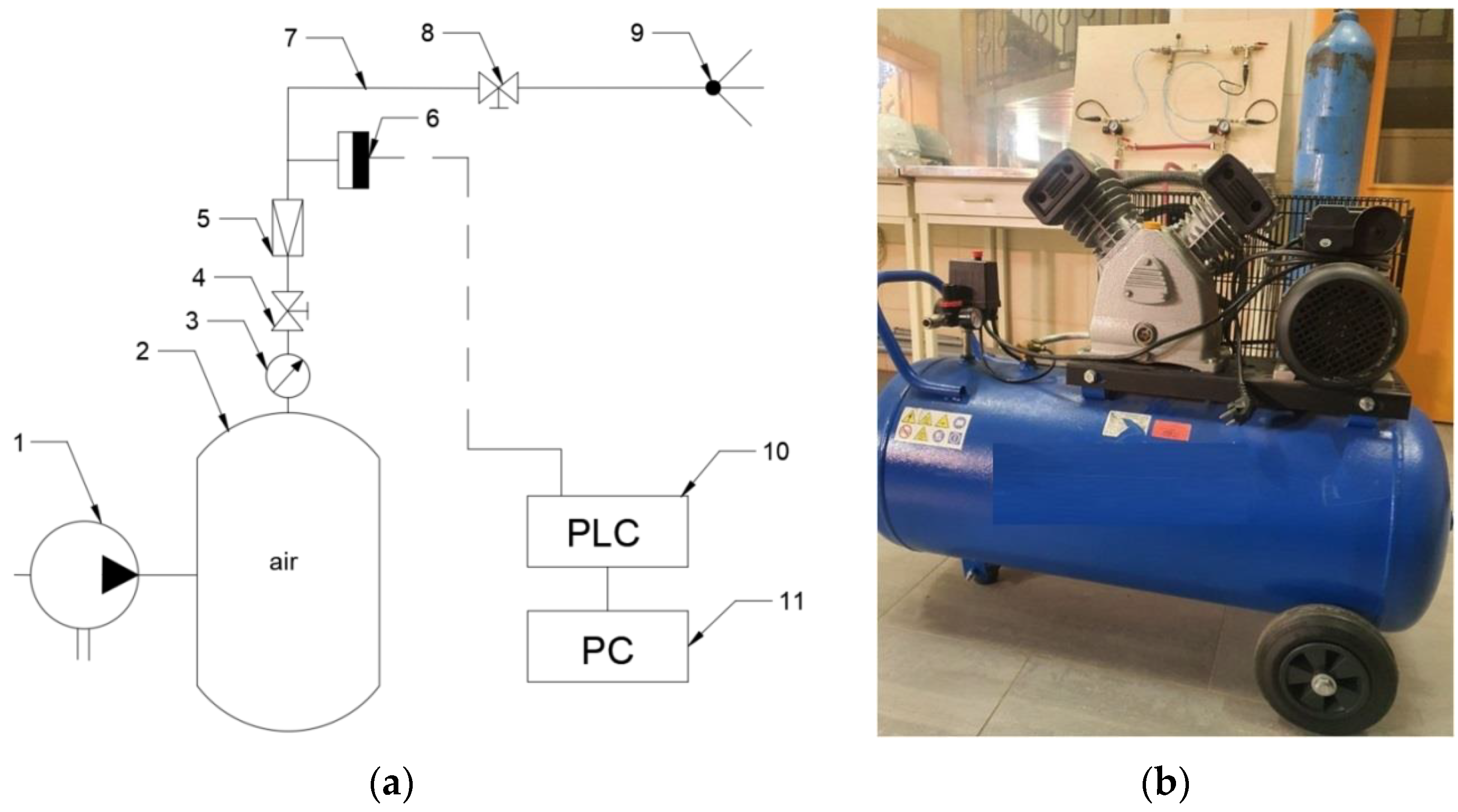 Fluids 08 00169 g002