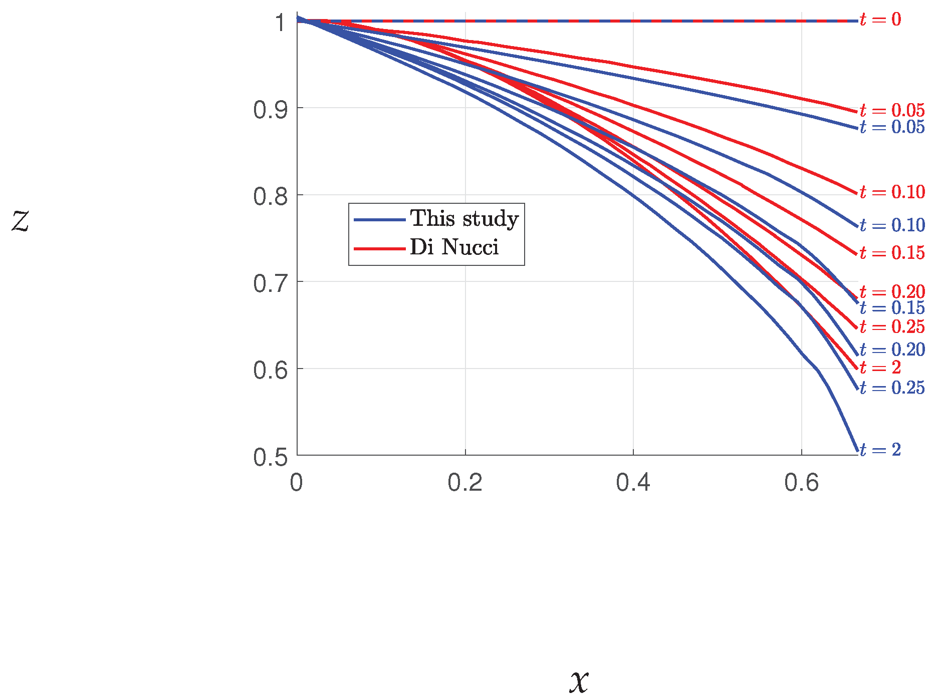 Fluids 08 00170 g003
