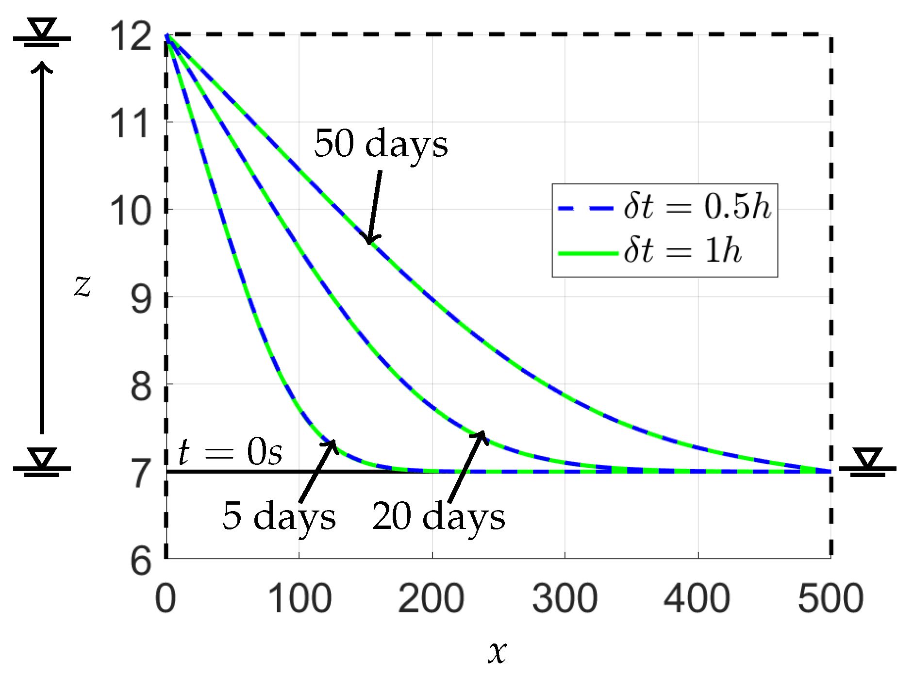 Fluids 08 00170 g010