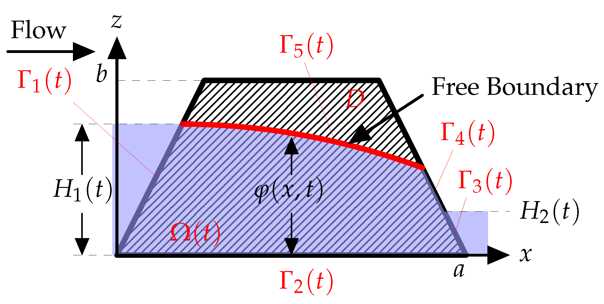 Fluids 08 00170 g011
