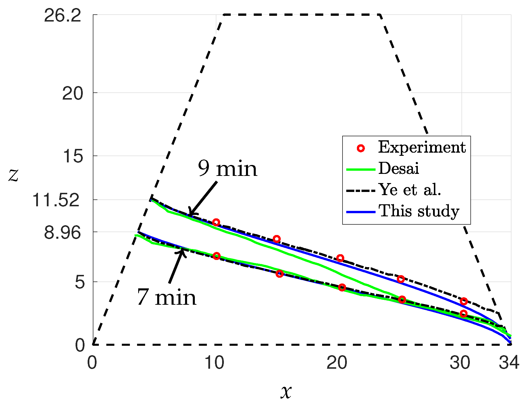 Fluids 08 00170 g013
